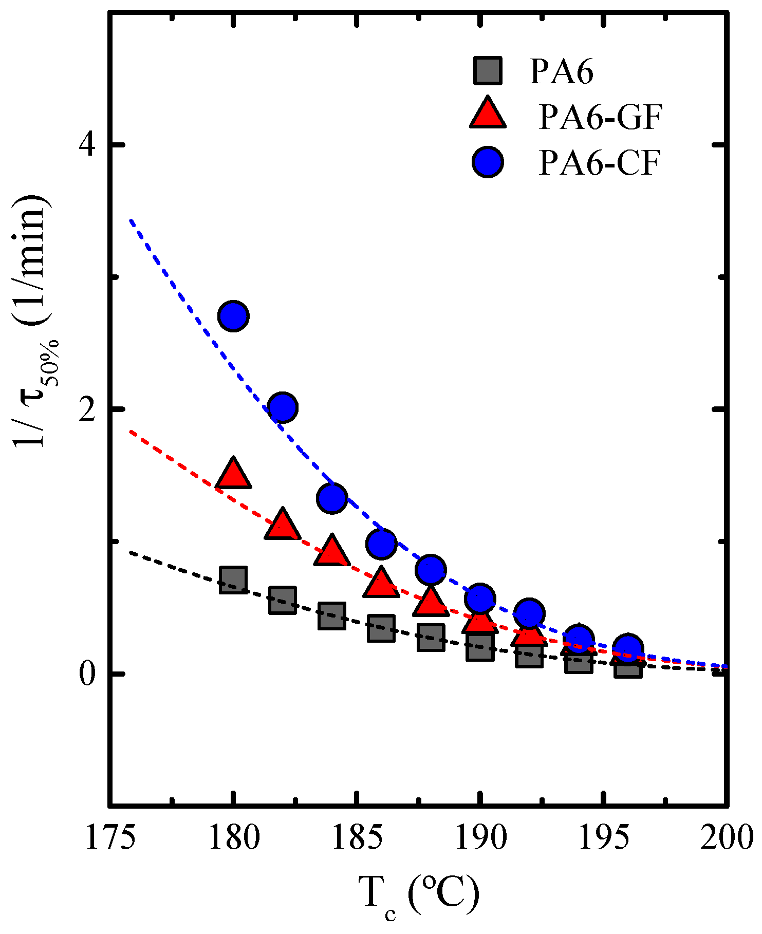 Polymers 11 01680 g007