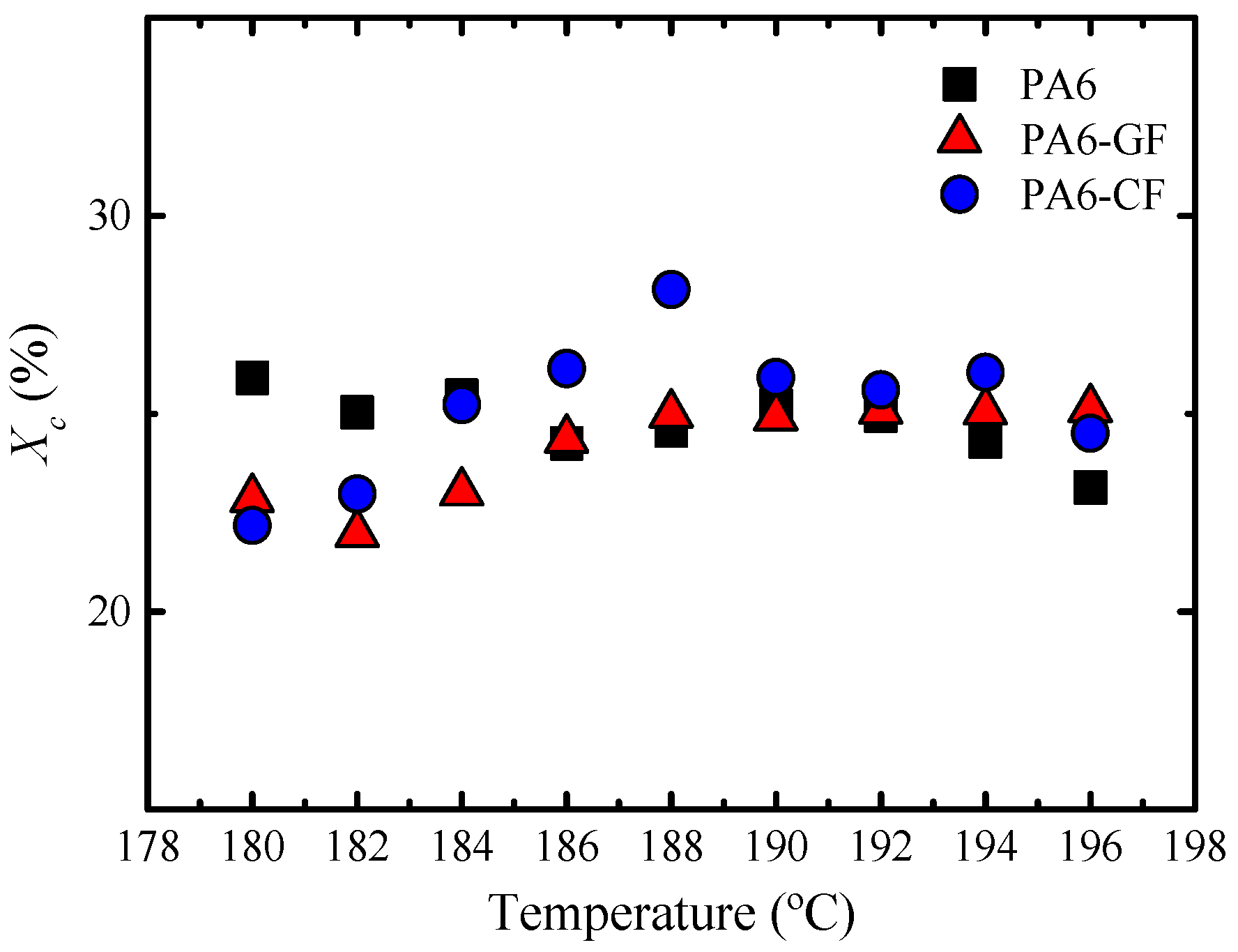 Polymers 11 01680 g008