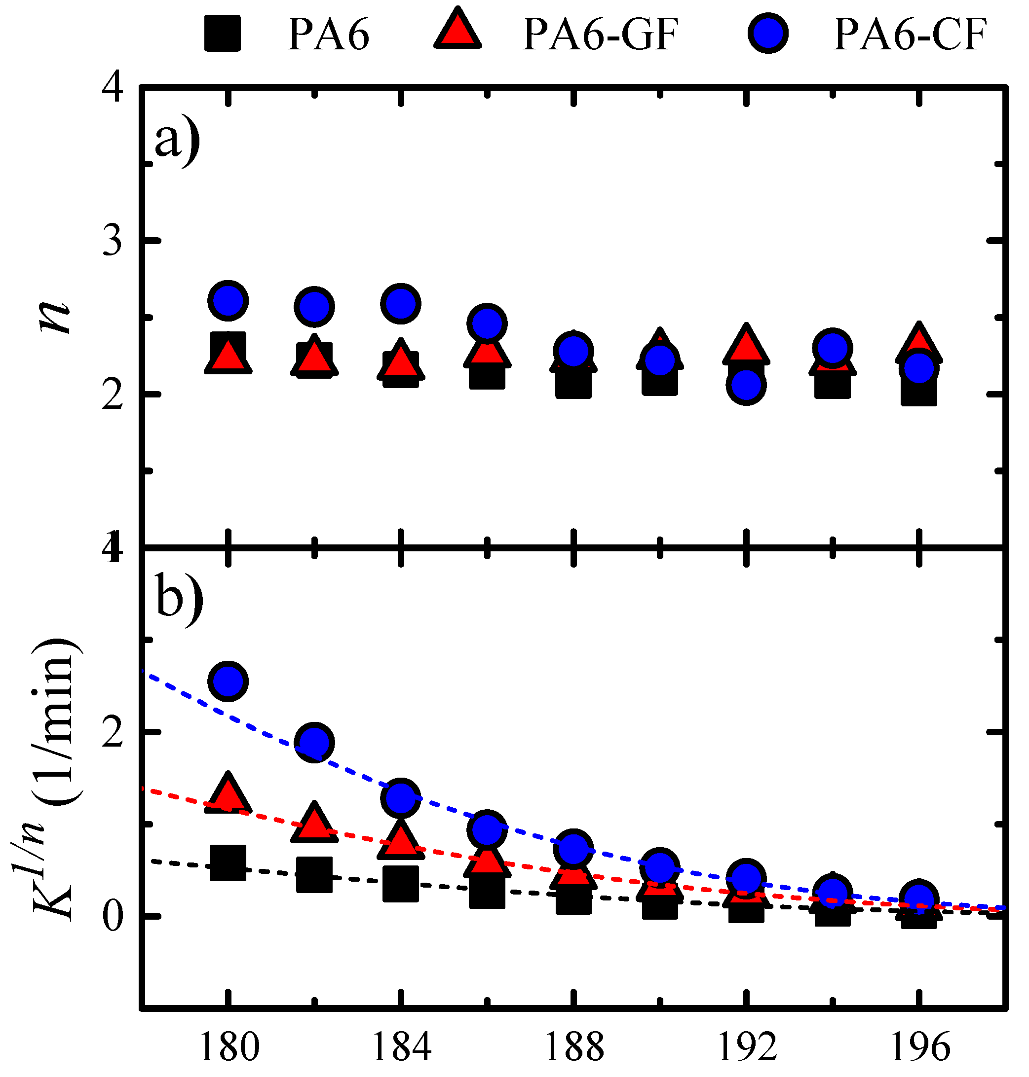 Polymers 11 01680 g010