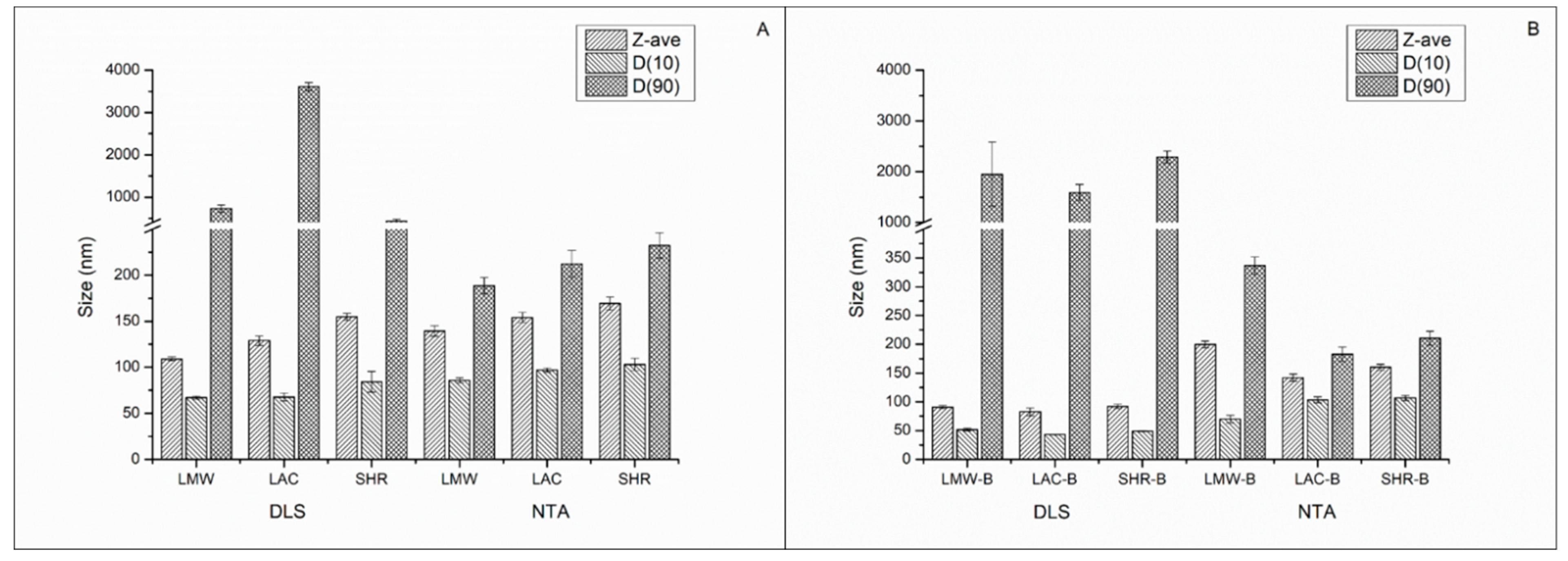 Polymers 11 01681 g001 Polymers 11 01681 g001