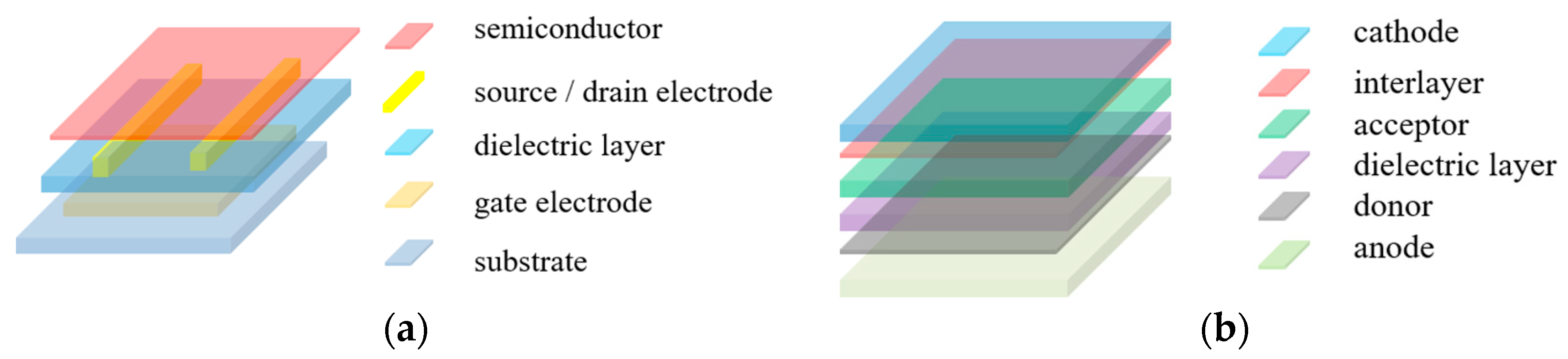 Polymers 11 01683 g001 Polymers 11 01683 g001