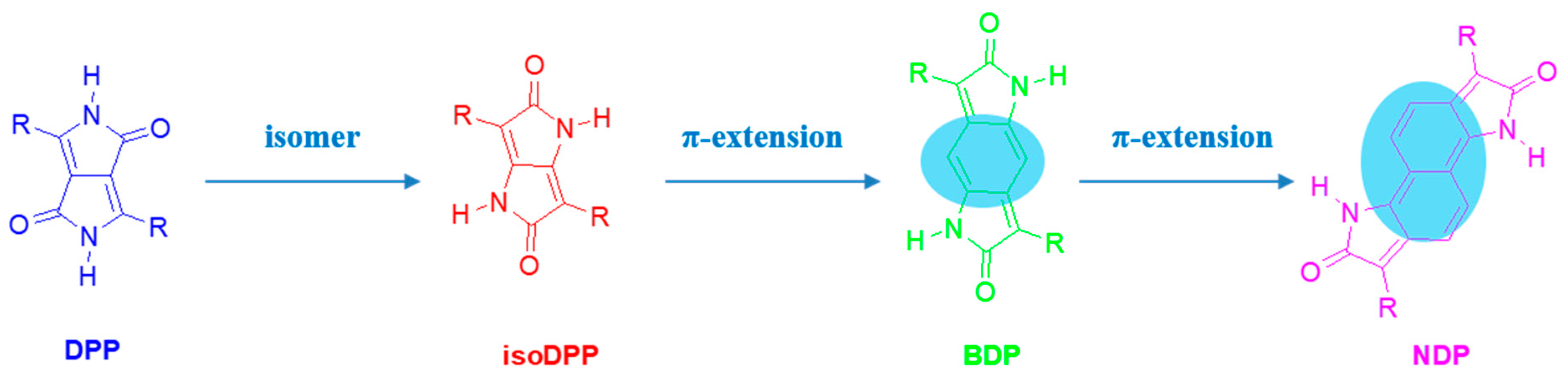 Polymers 11 01683 g002 Polymers 11 01683 g002