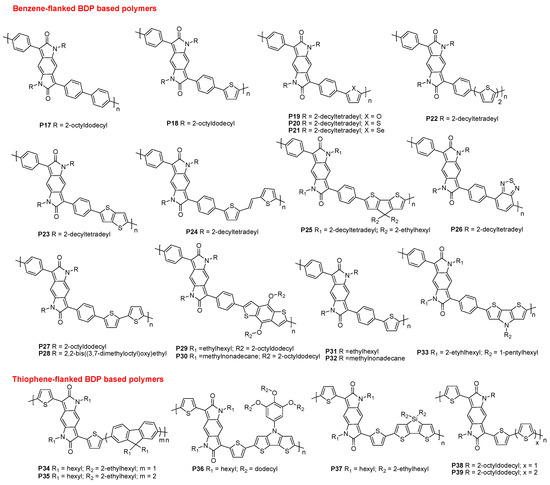 Pyrazine-Flanked Diketopyrrolopyrrole (DPP): A New Polymer