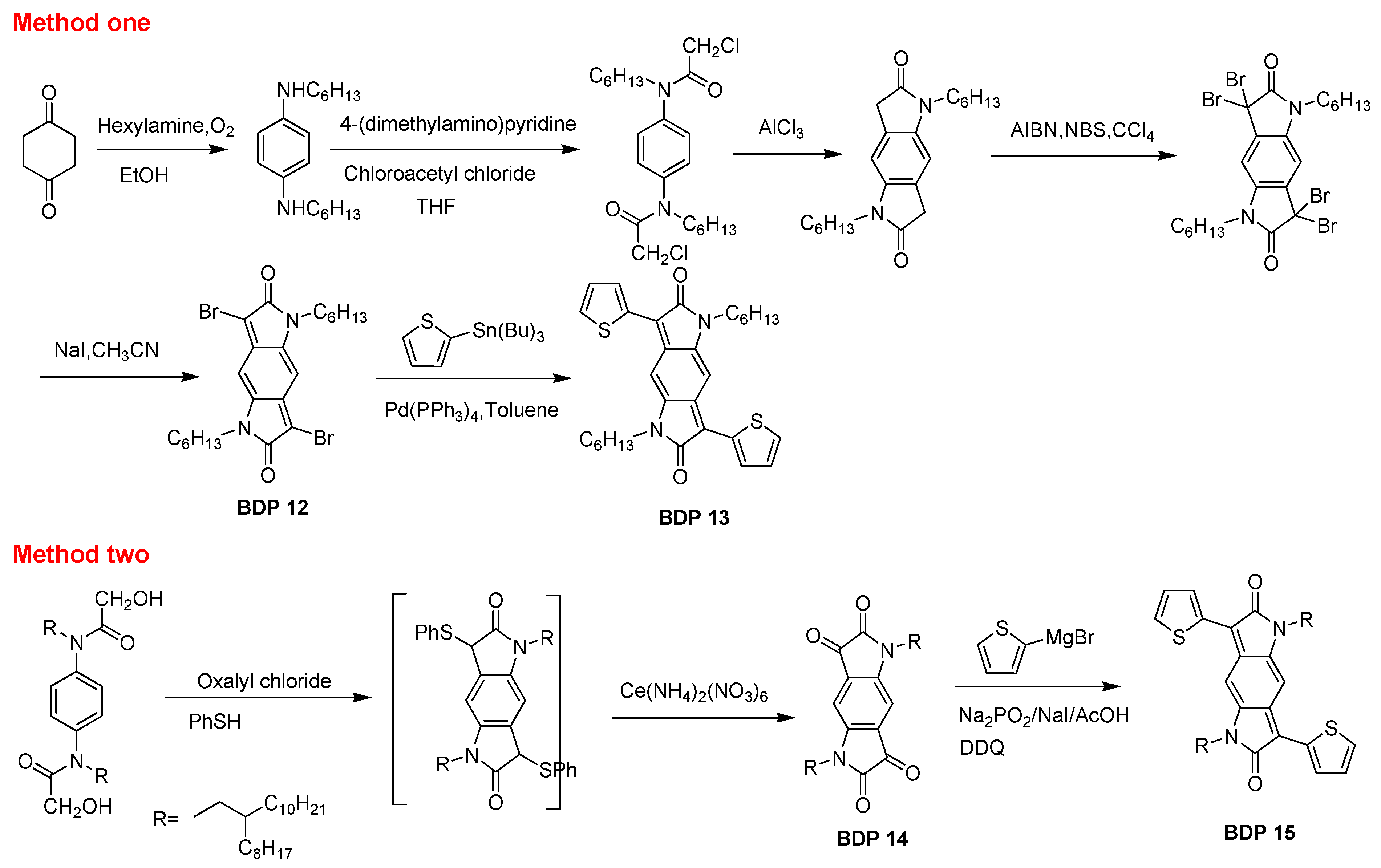 Pyrazine-Flanked Diketopyrrolopyrrole (DPP): A New Polymer