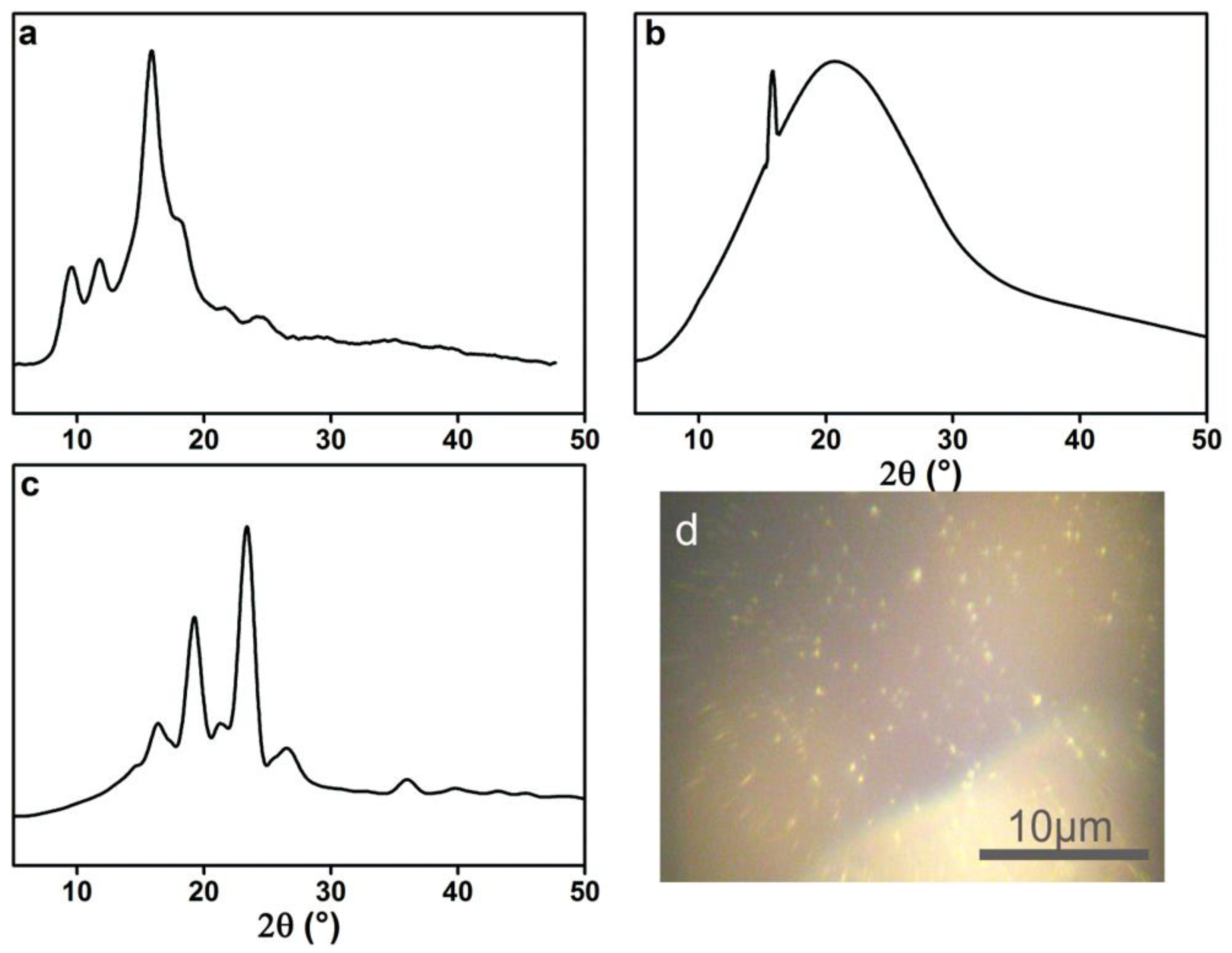 Polymers 11 01684 g005