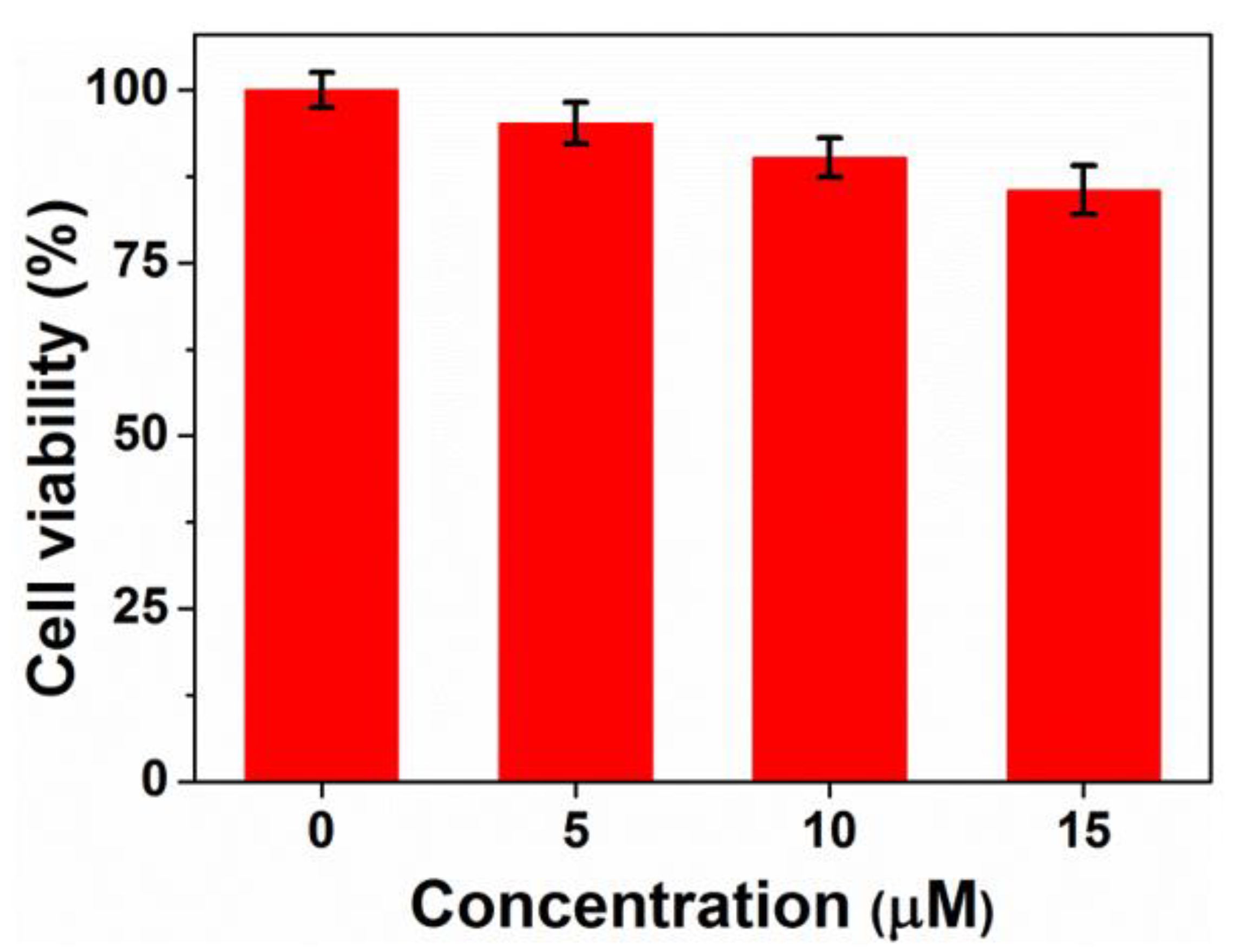 Polymers 11 01684 g010