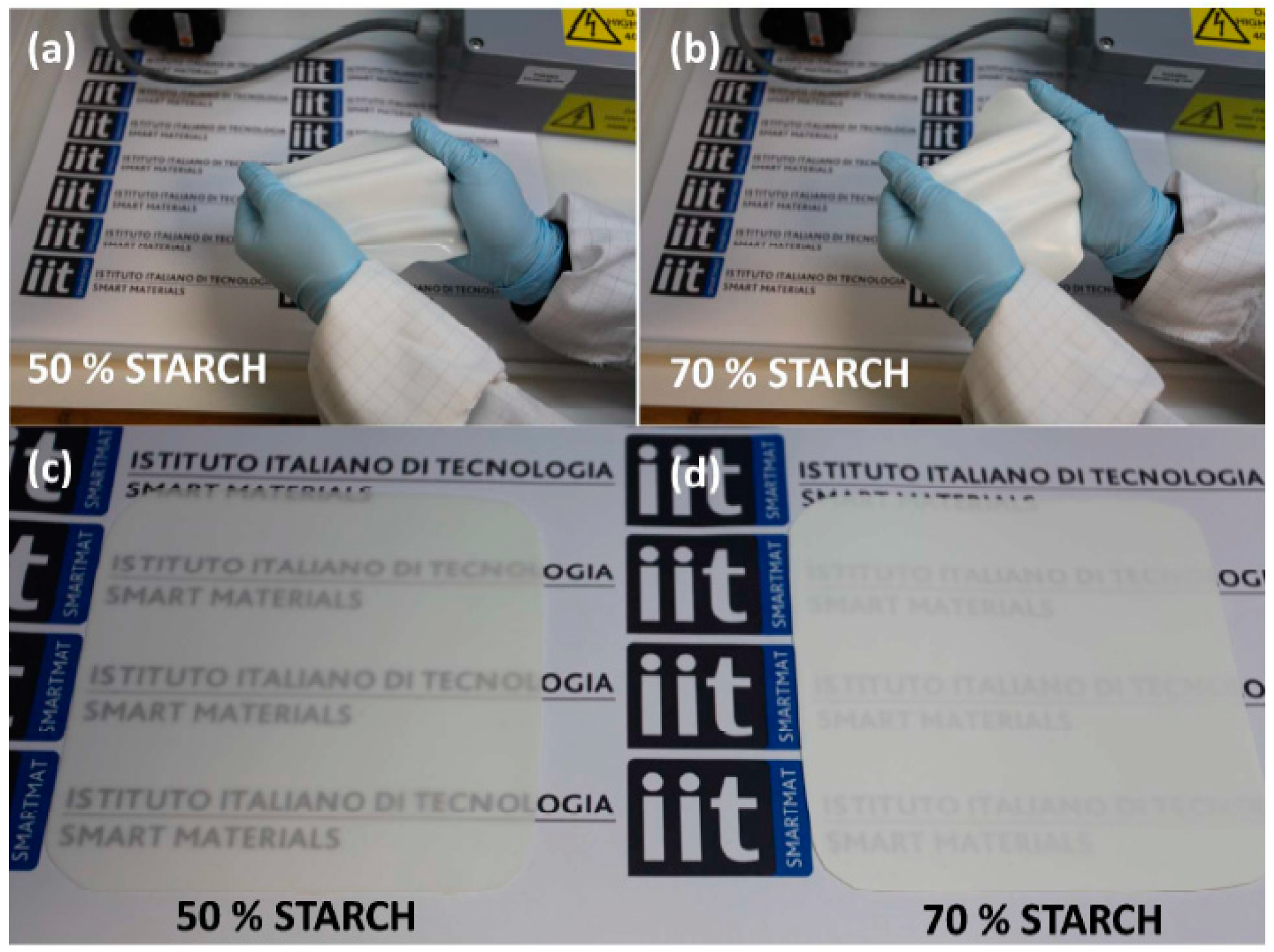 Polymers 11 01685 g009