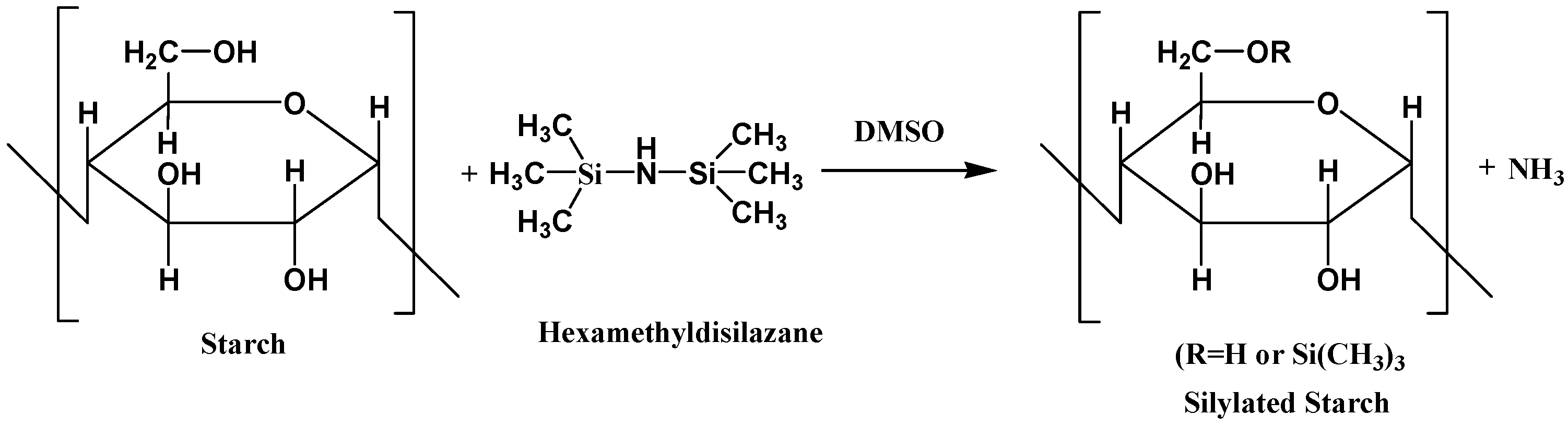 Polymers 11 01685 g010
