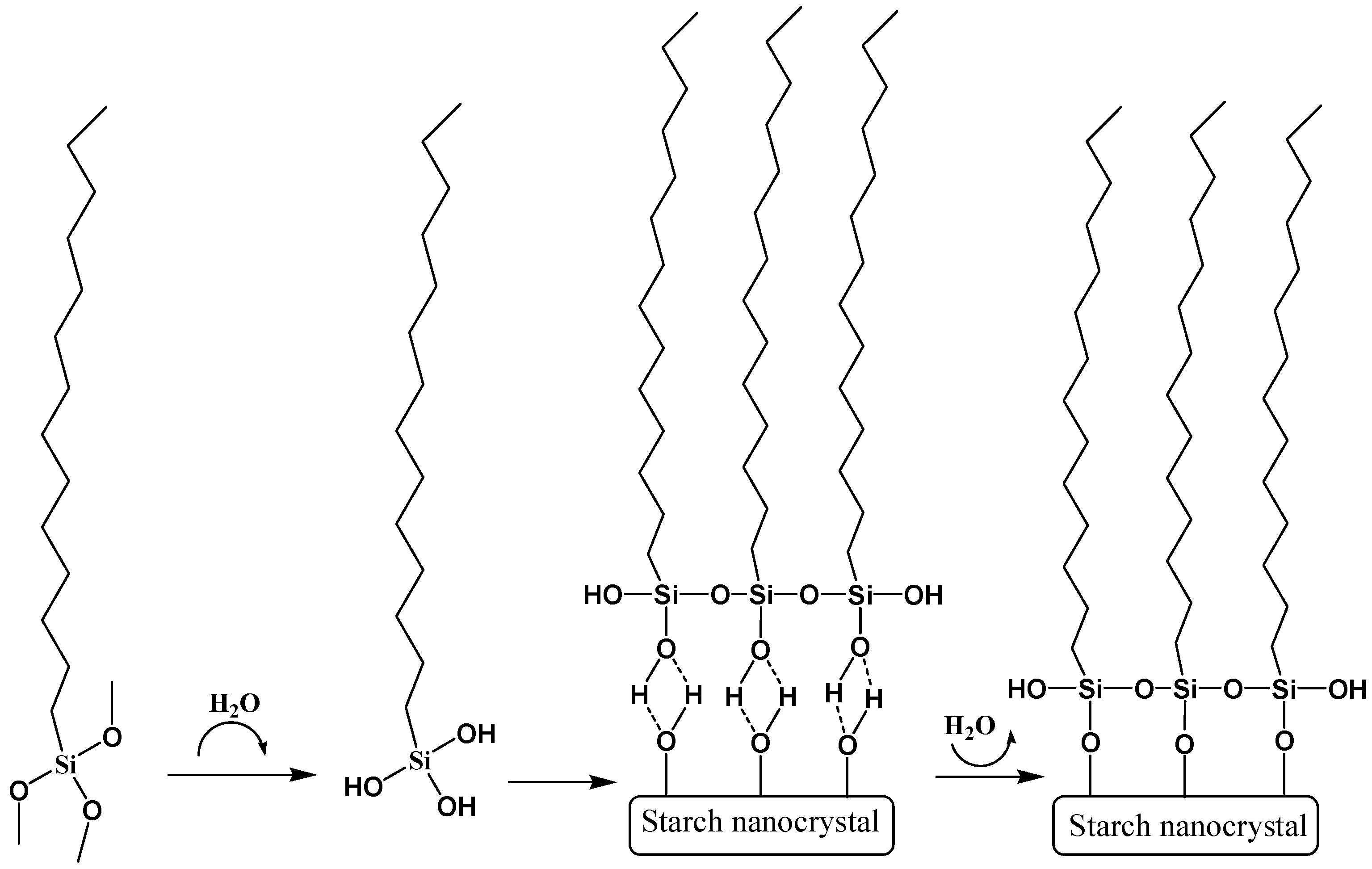 Polymers 11 01685 g011