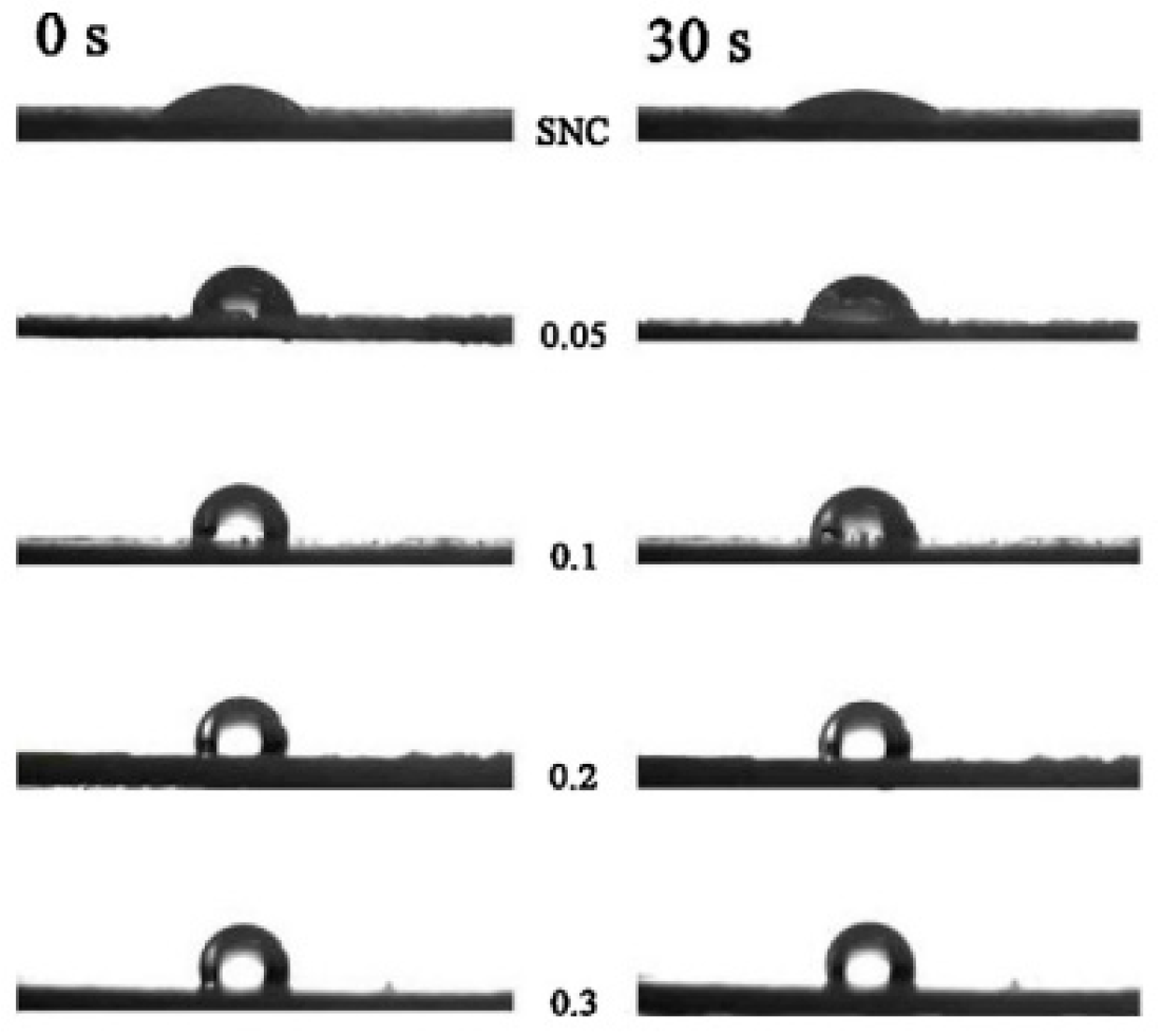 Polymers 11 01685 g012