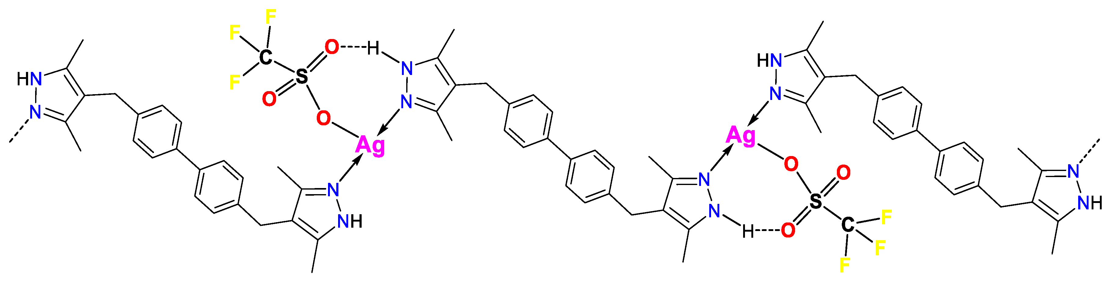 Polymers 11 01686 g006 Polymers 11 01686 g006