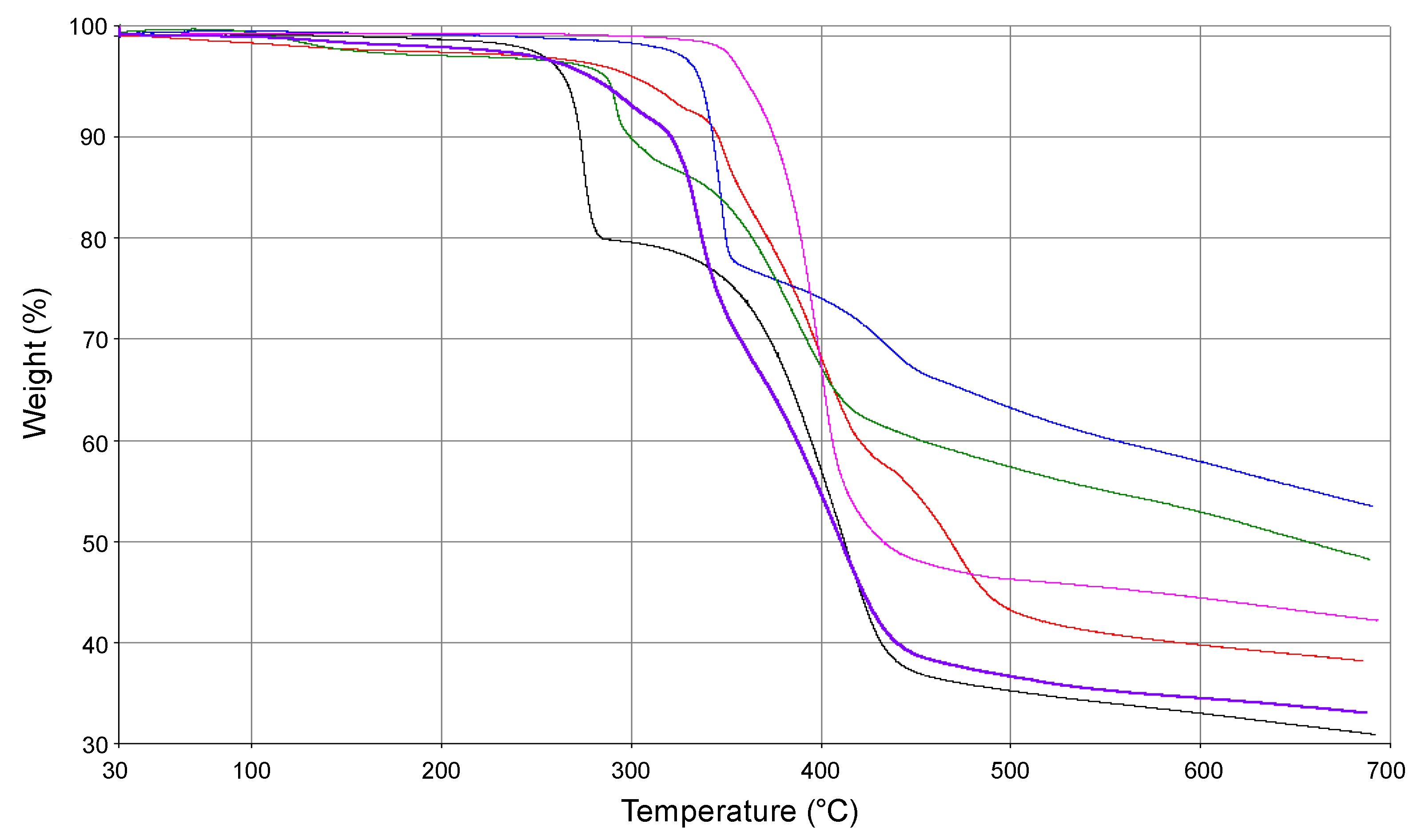 Polymers 11 01686 g010 Polymers 11 01686 g010