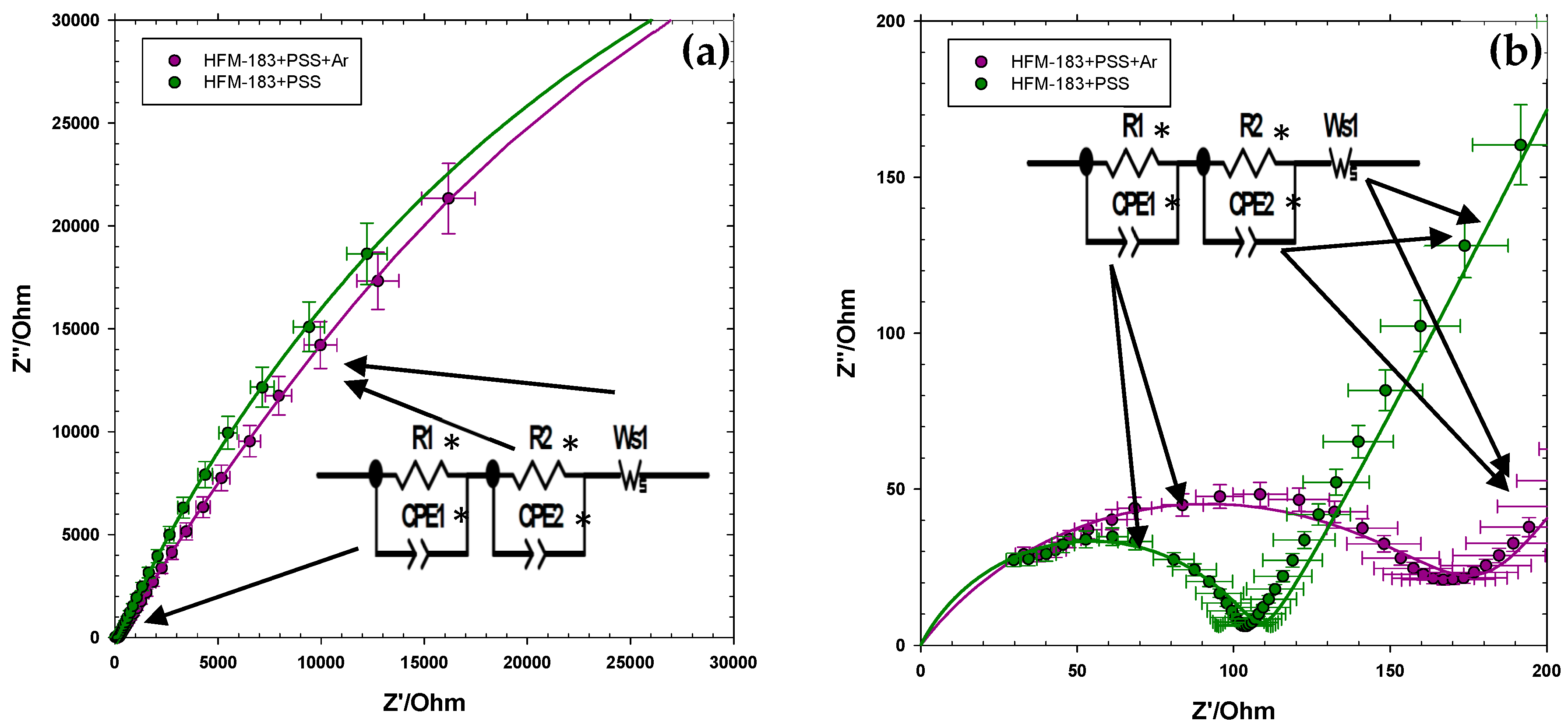 Polymers 11 01689 g007 Polymers 11 01689 g007