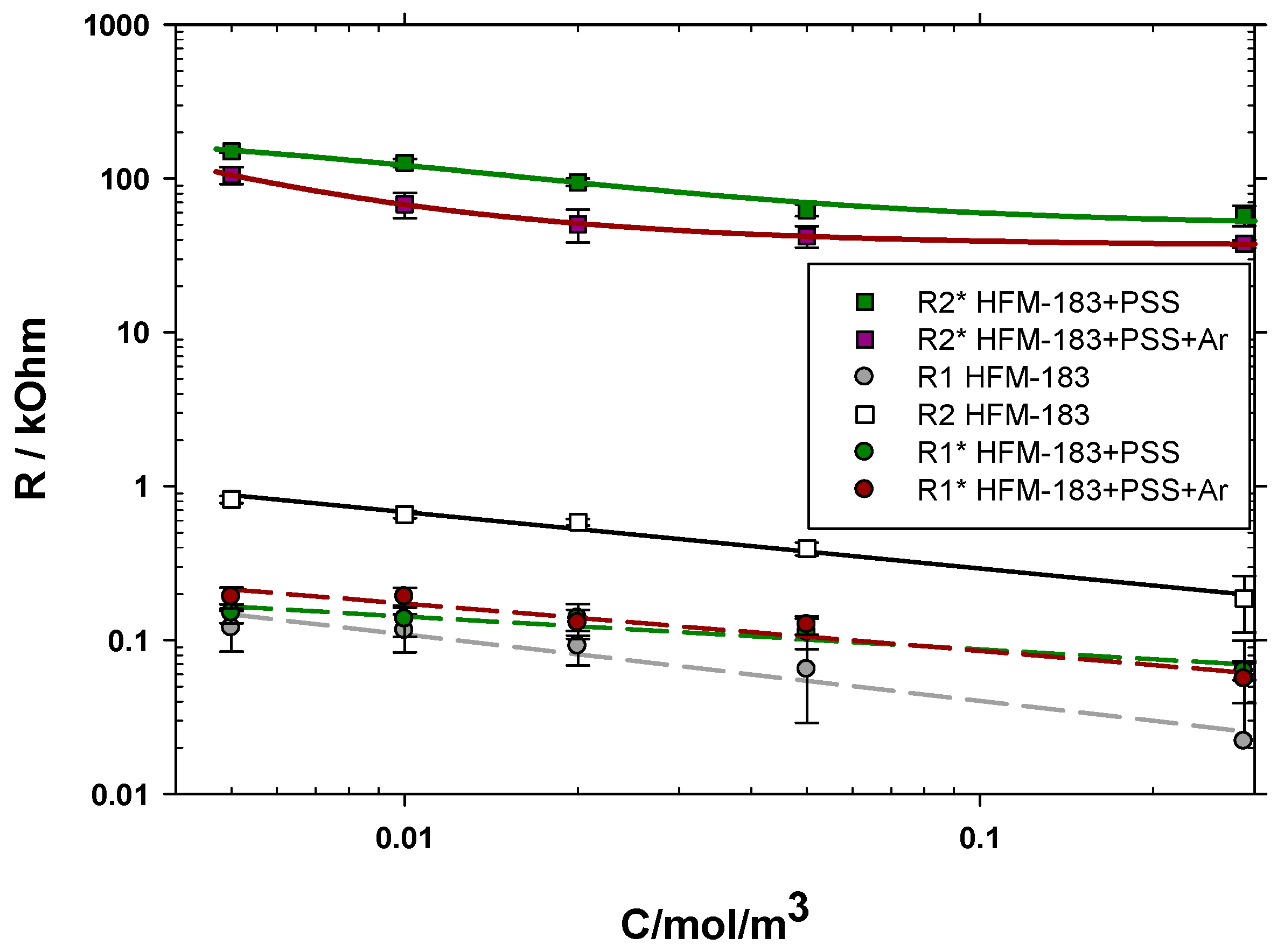 Polymers 11 01689 g008 Polymers 11 01689 g008