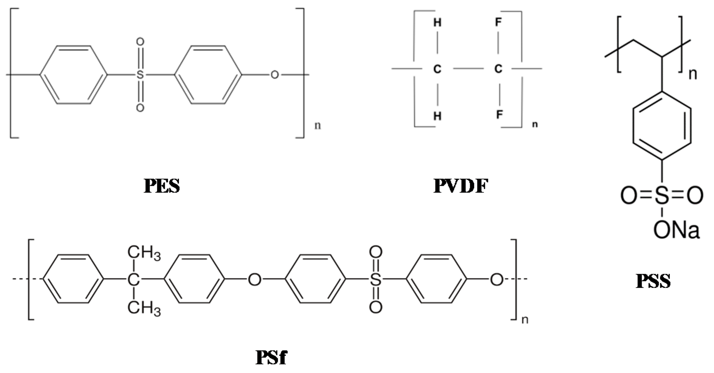 Polymers 11 01689 g010 Polymers 11 01689 g010