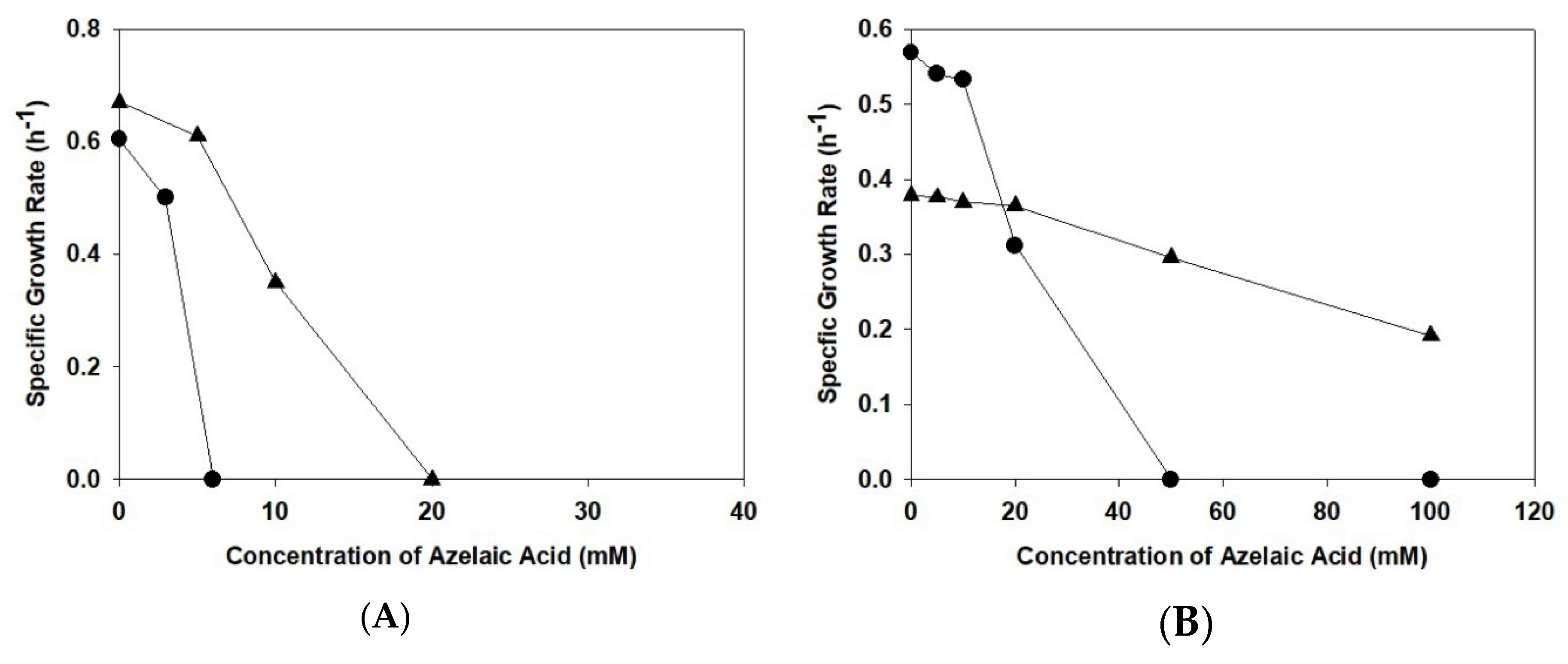 Polymers 11 01690 g001