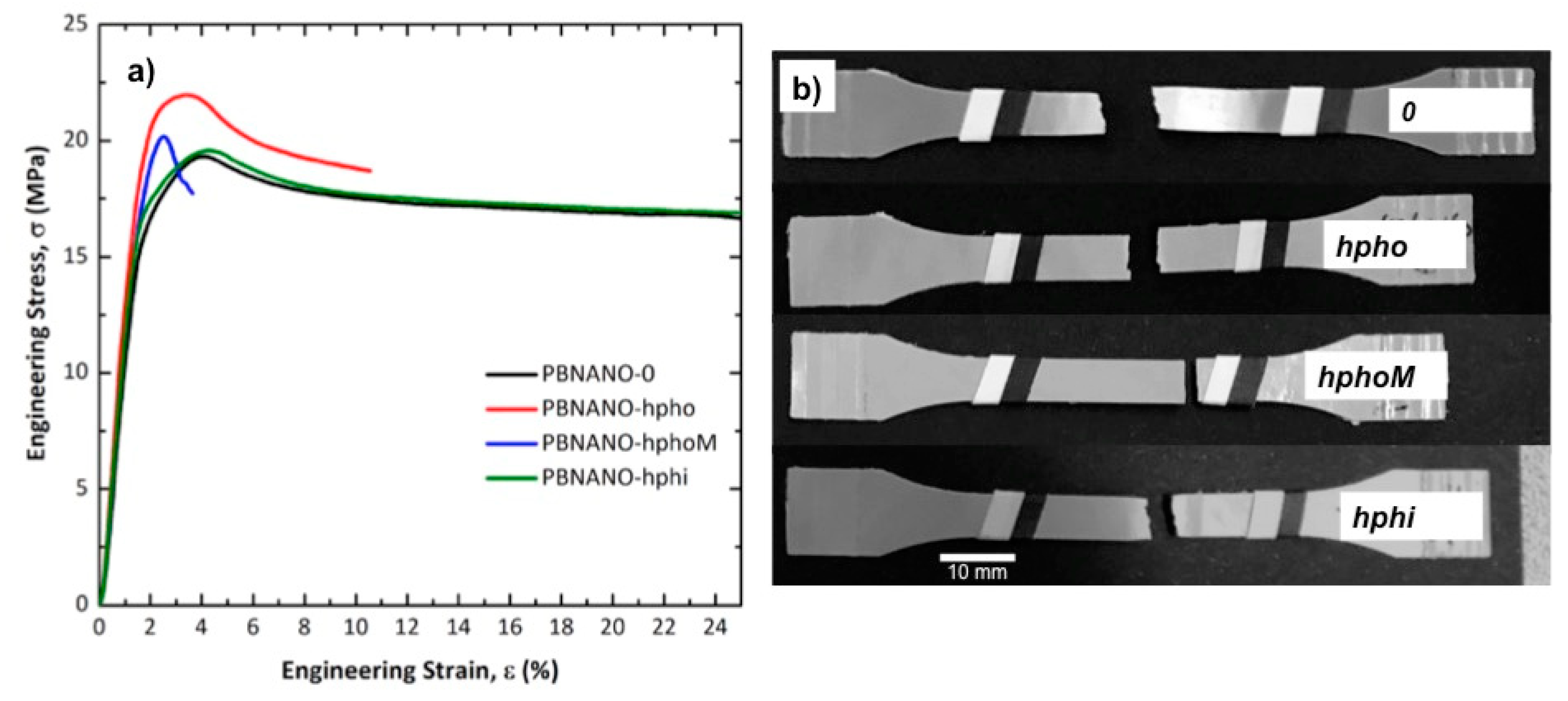Polymers 11 01692 g014