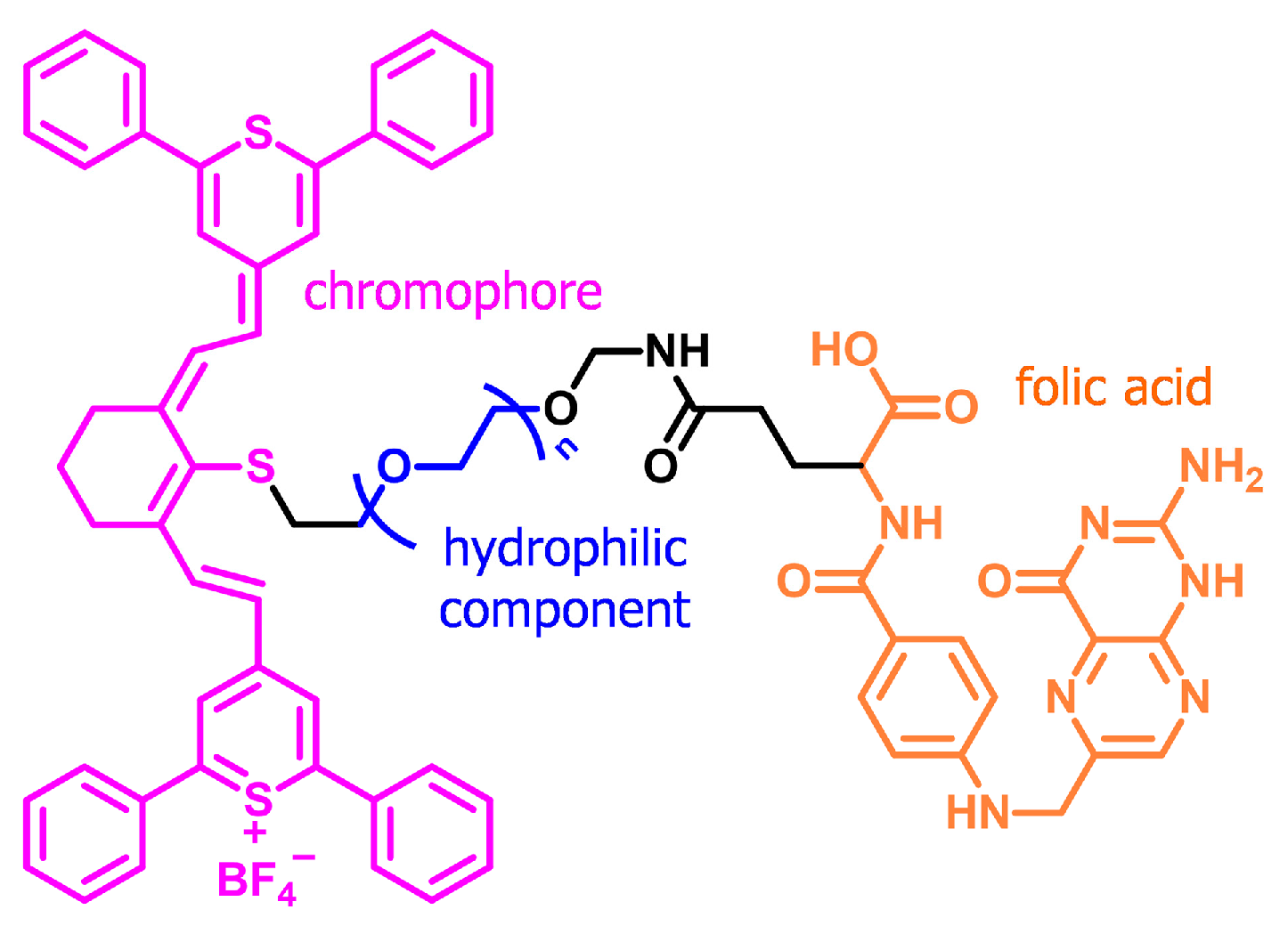 Polymers 11 01693 g019 Polymers 11 01693 g019