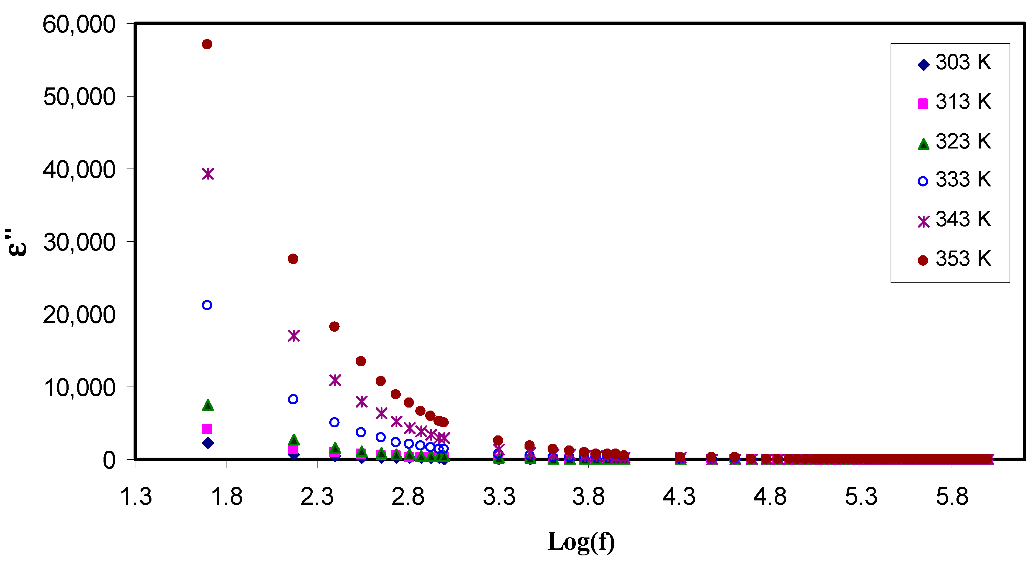 Polymers 11 01694 g007 Polymers 11 01694 g007