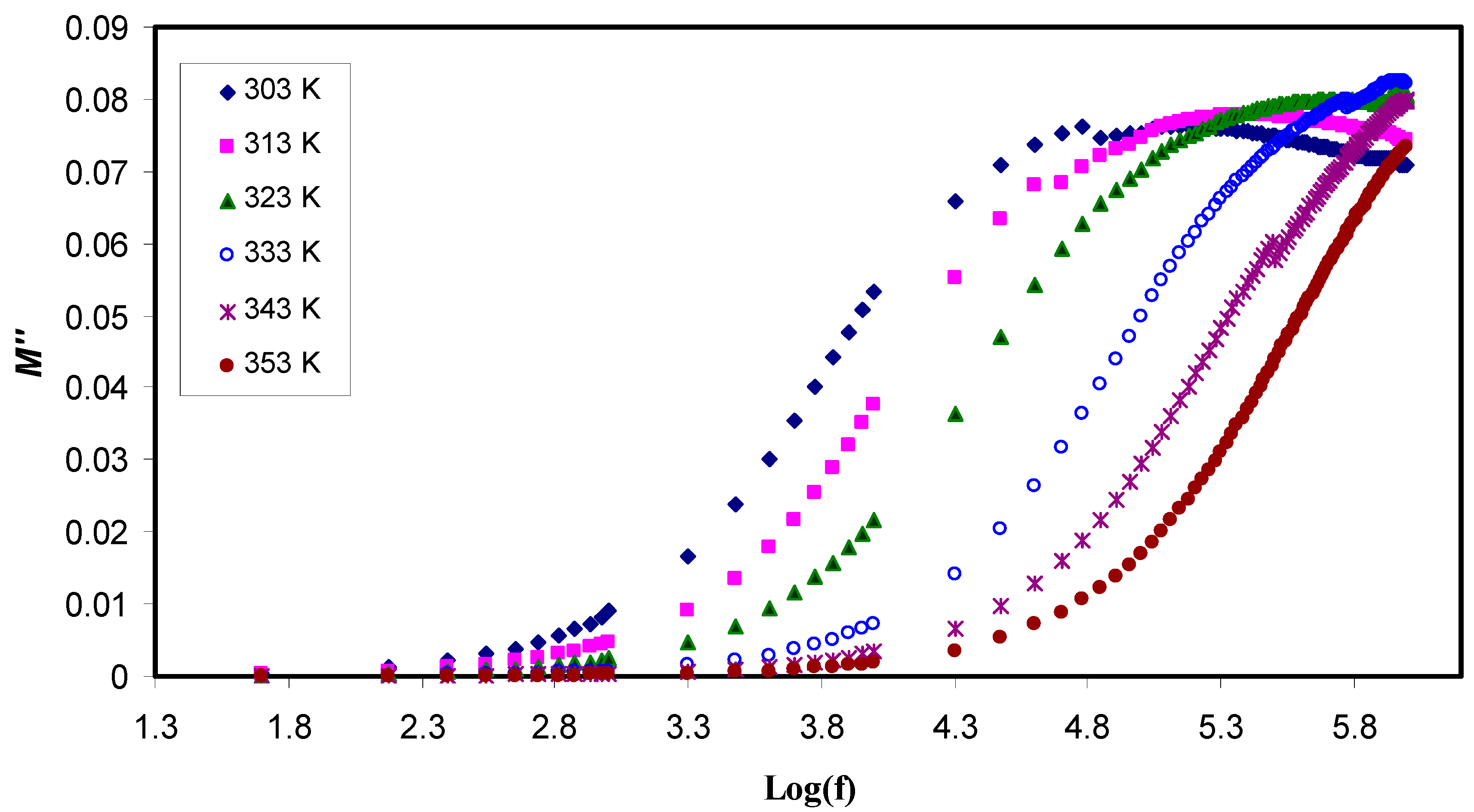 Polymers 11 01694 g009 Polymers 11 01694 g009