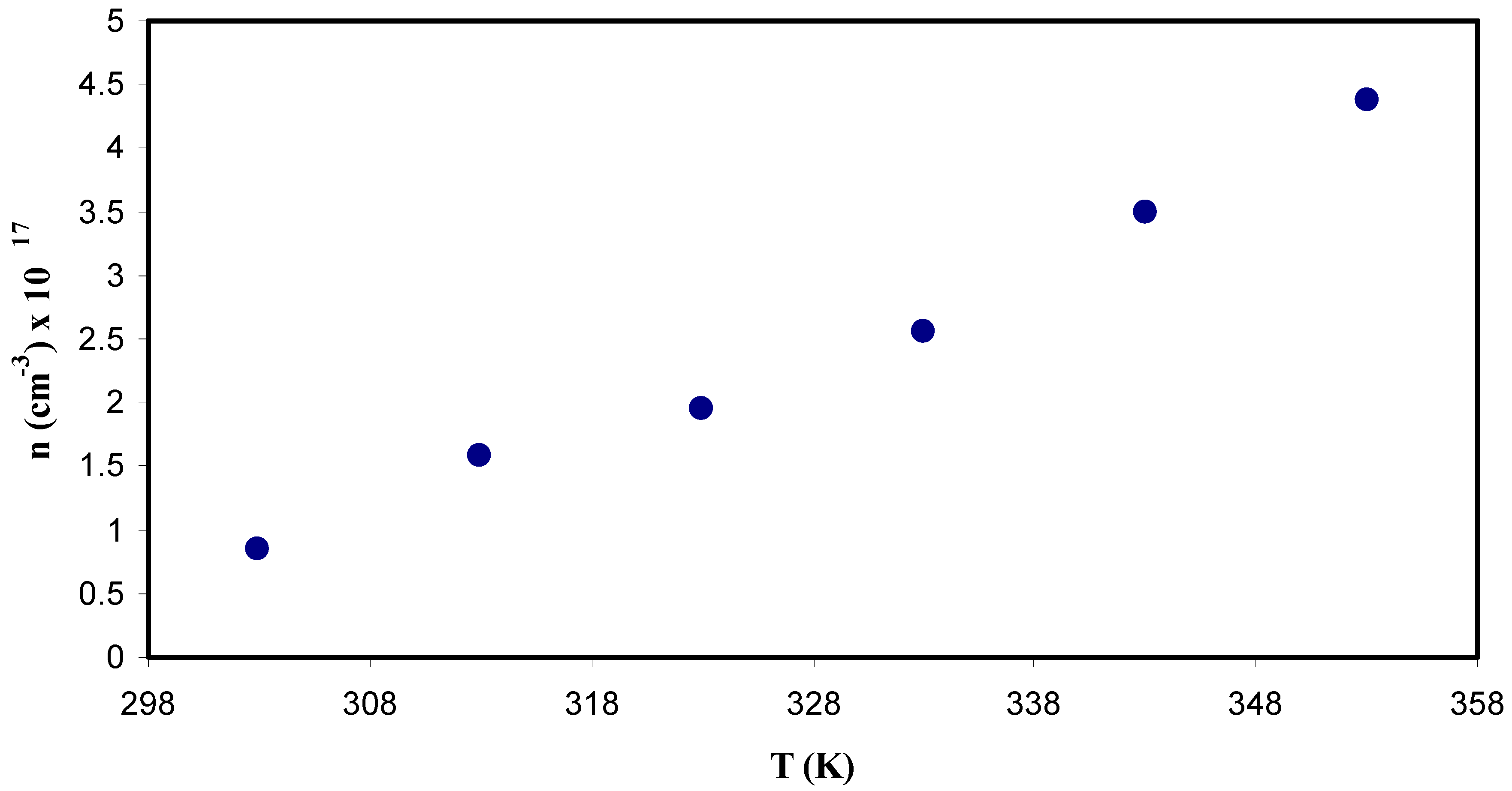 Polymers 11 01694 g014 Polymers 11 01694 g014