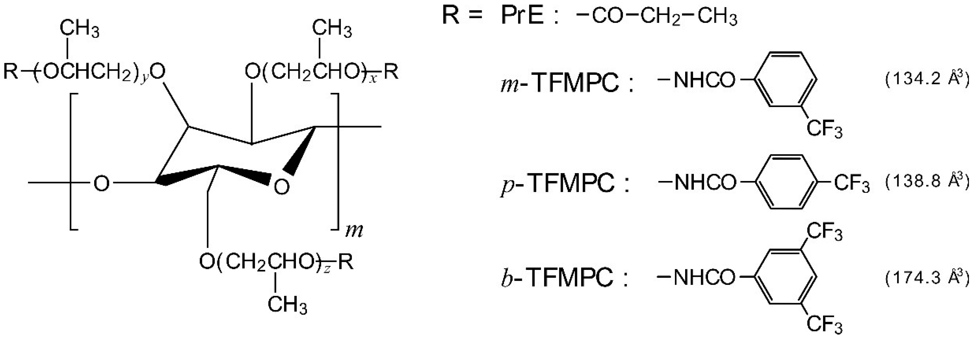 Polymers 11 01696 g001