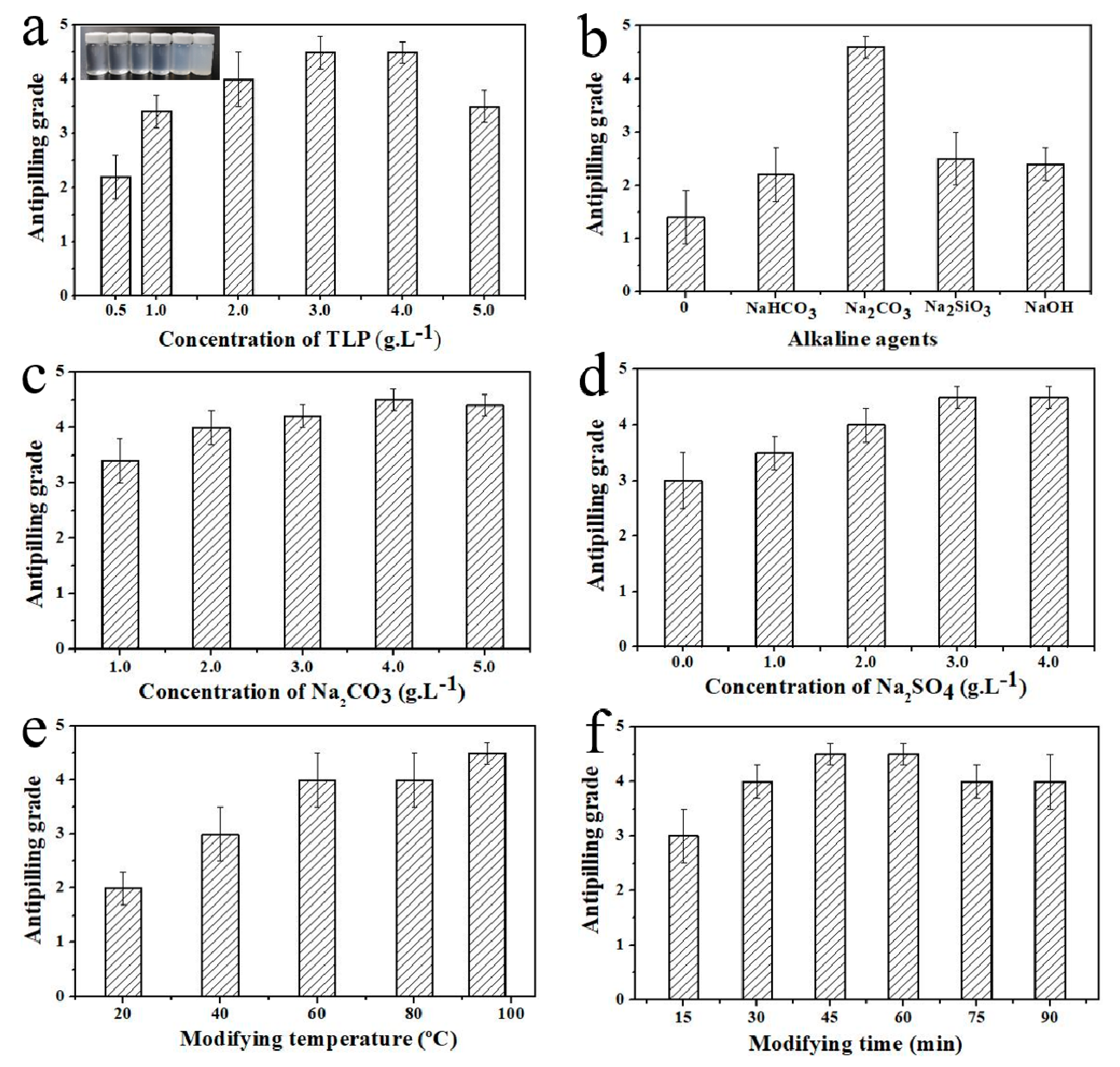 Polymers 11 01697 g003
