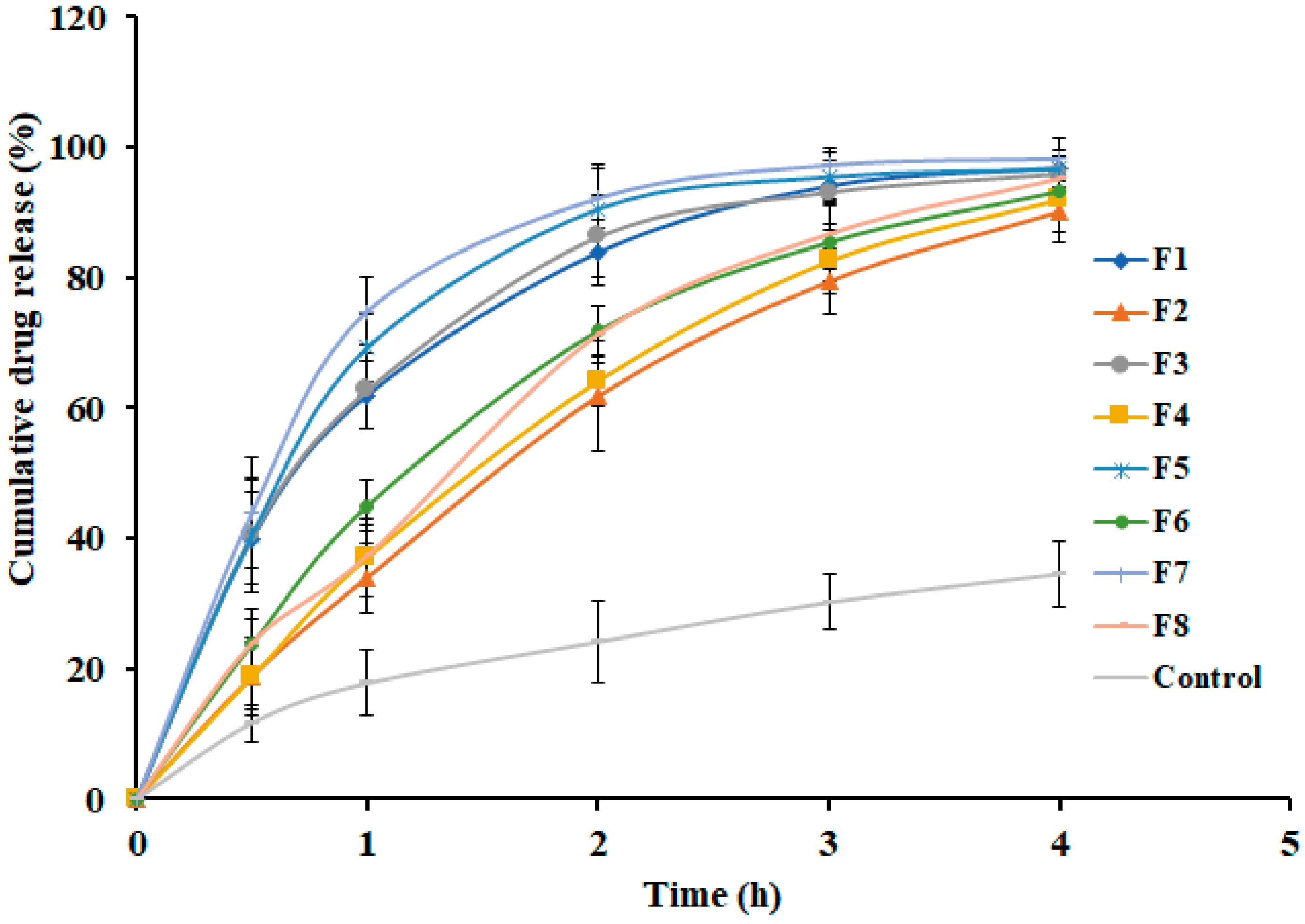 Polymers 11 01699 g004 Polymers 11 01699 g004
