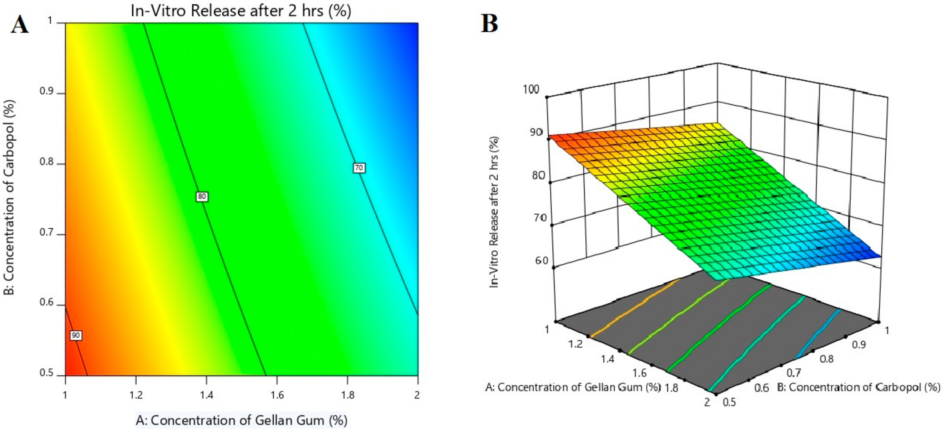 Polymers 11 01699 g005 Polymers 11 01699 g005