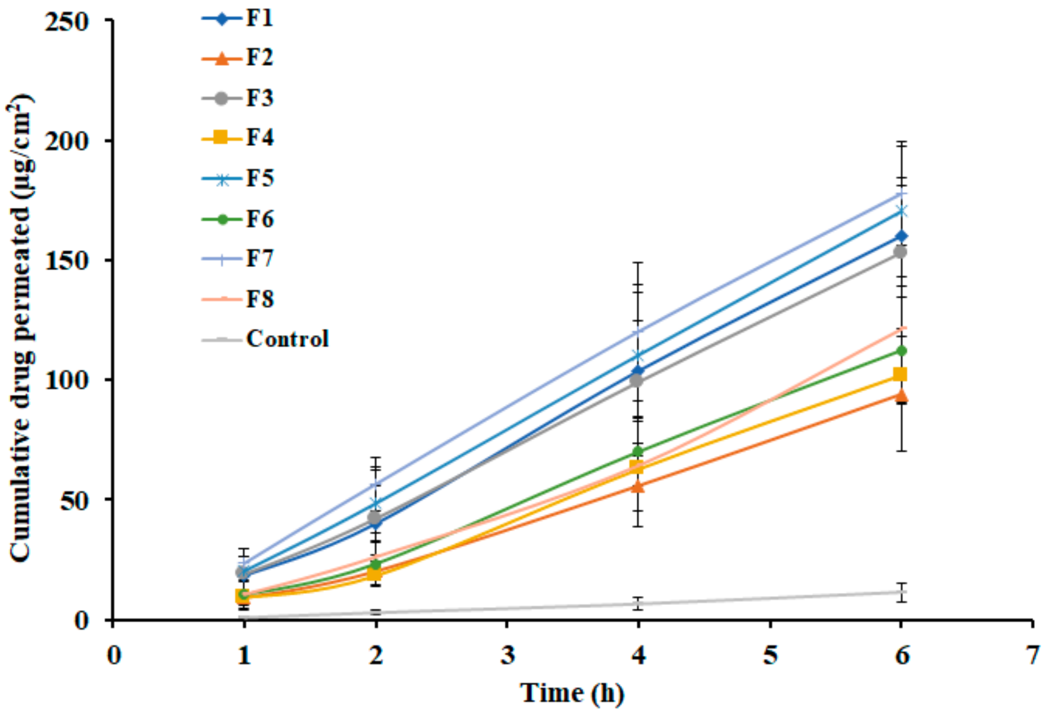 Polymers 11 01699 g006 Polymers 11 01699 g006