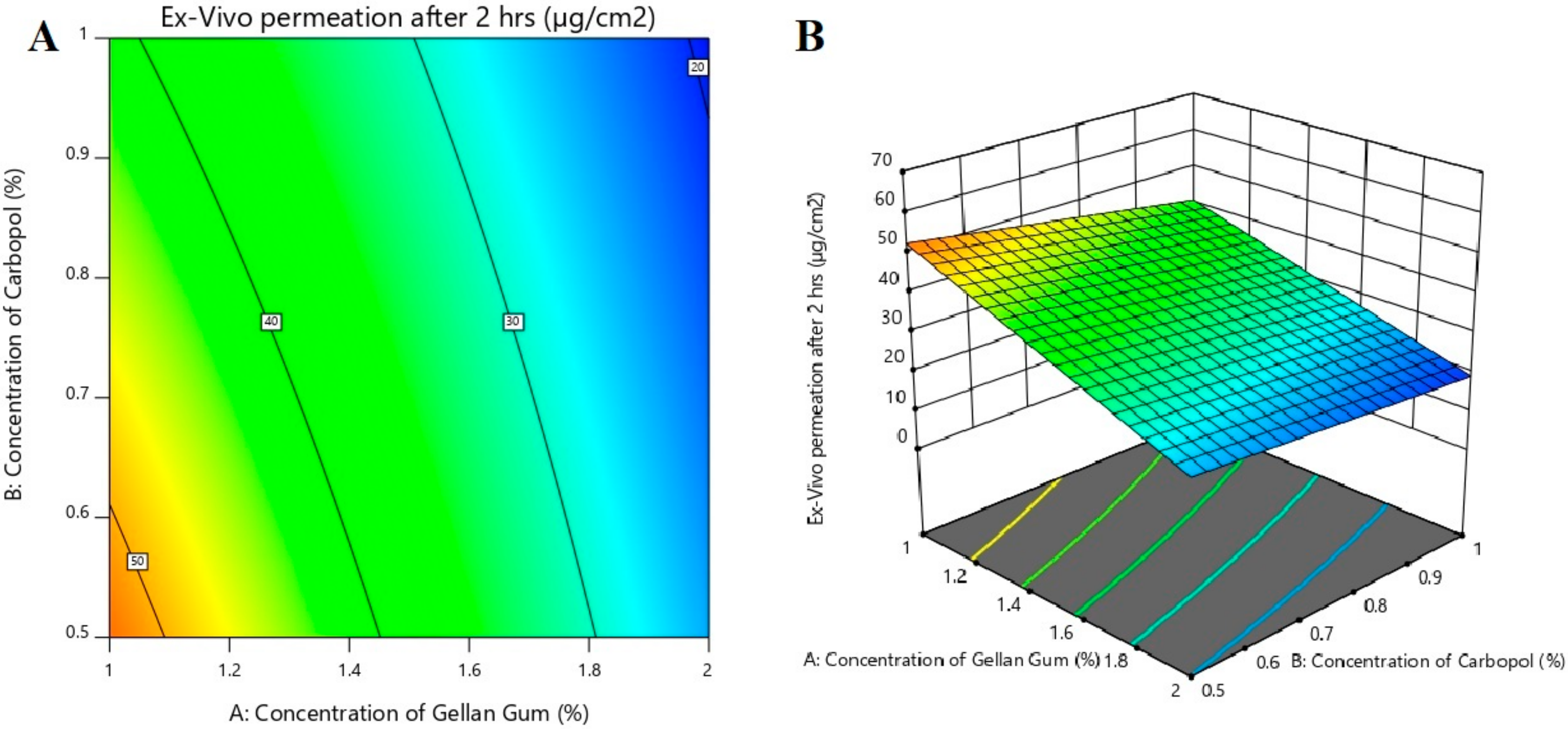 Polymers 11 01699 g007 Polymers 11 01699 g007