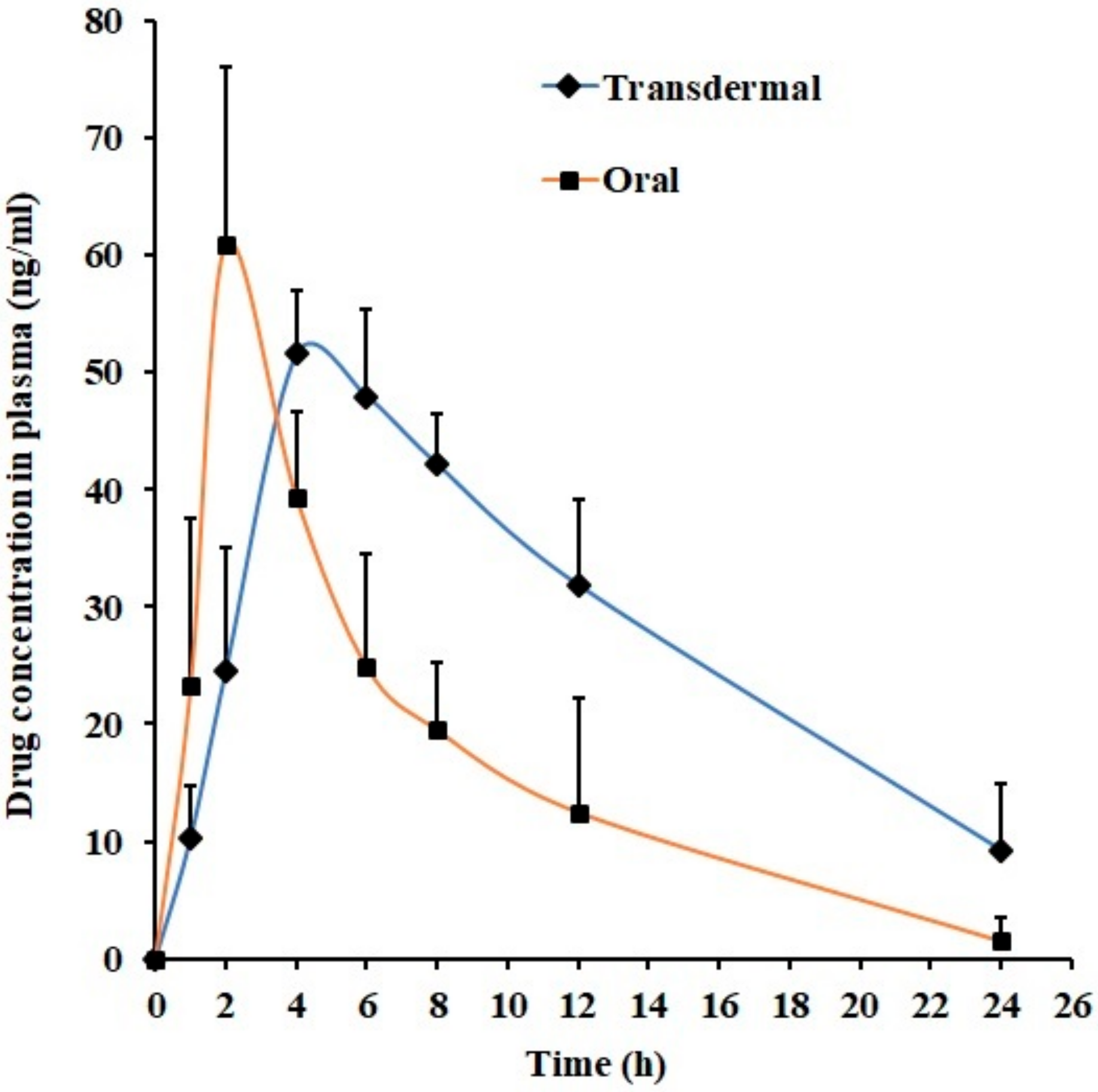 Polymers 11 01699 g008 Polymers 11 01699 g008