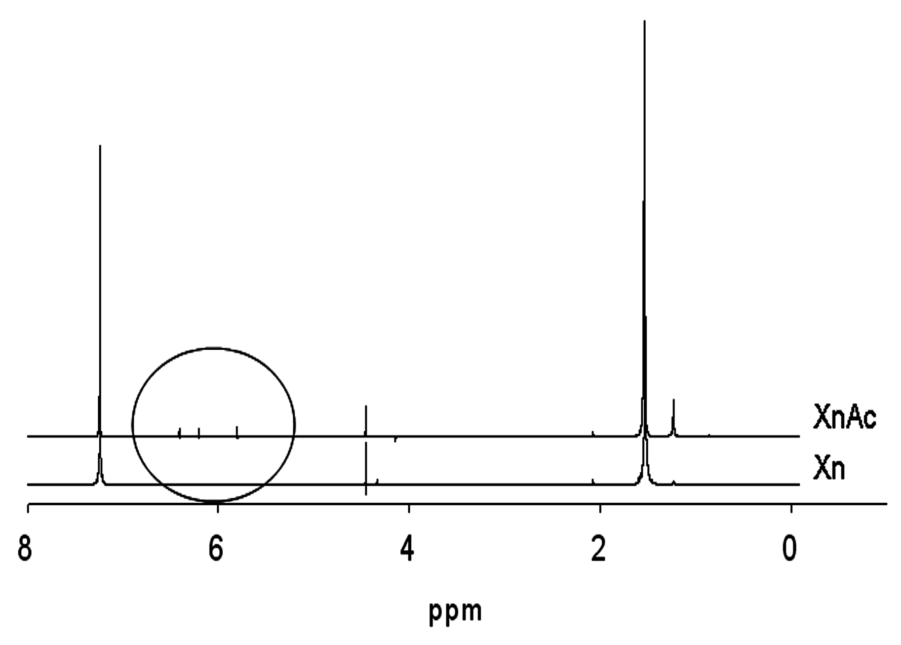 Polymers 11 01700 g002 550