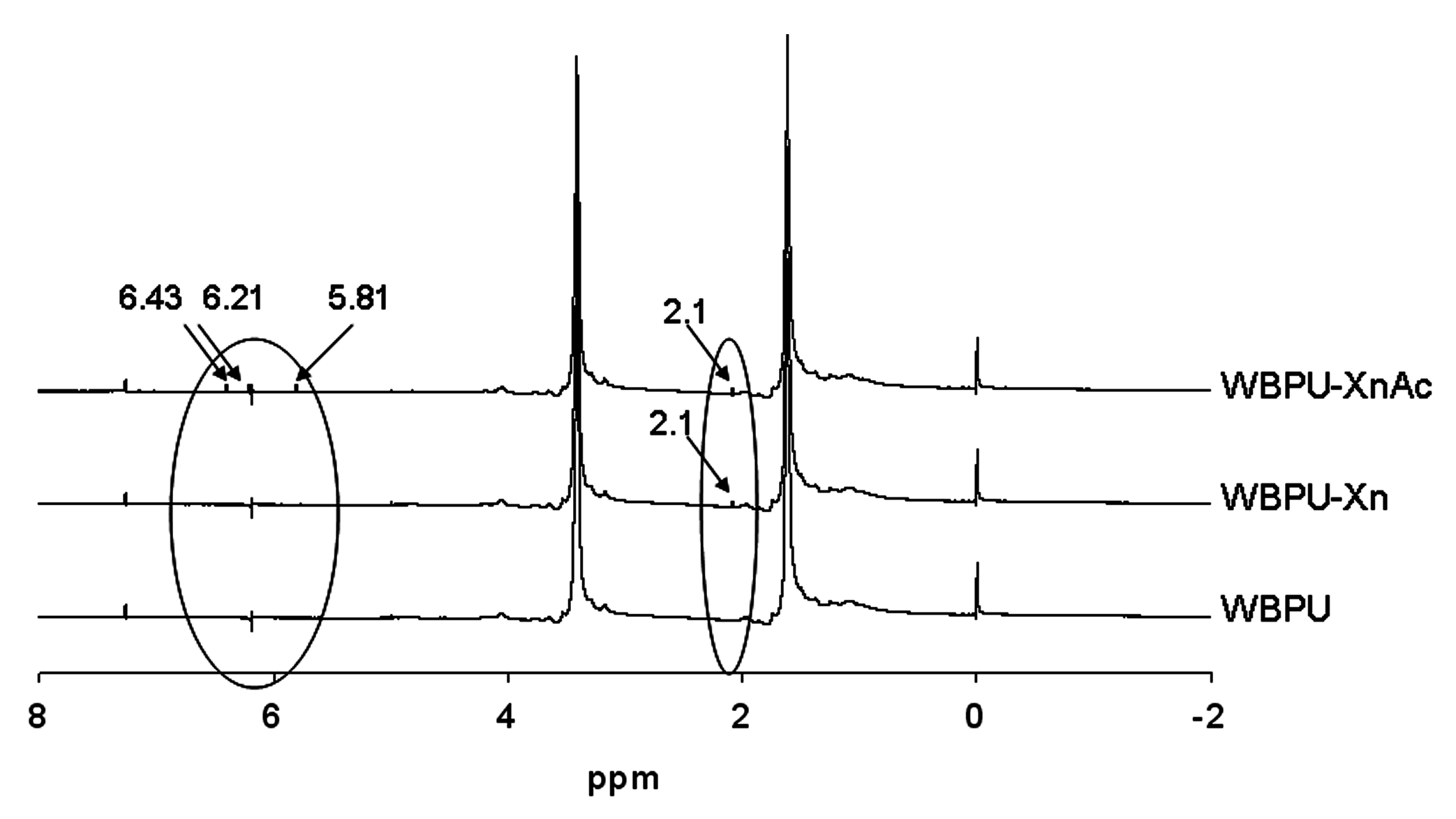 Polymers 11 01700 g004 550