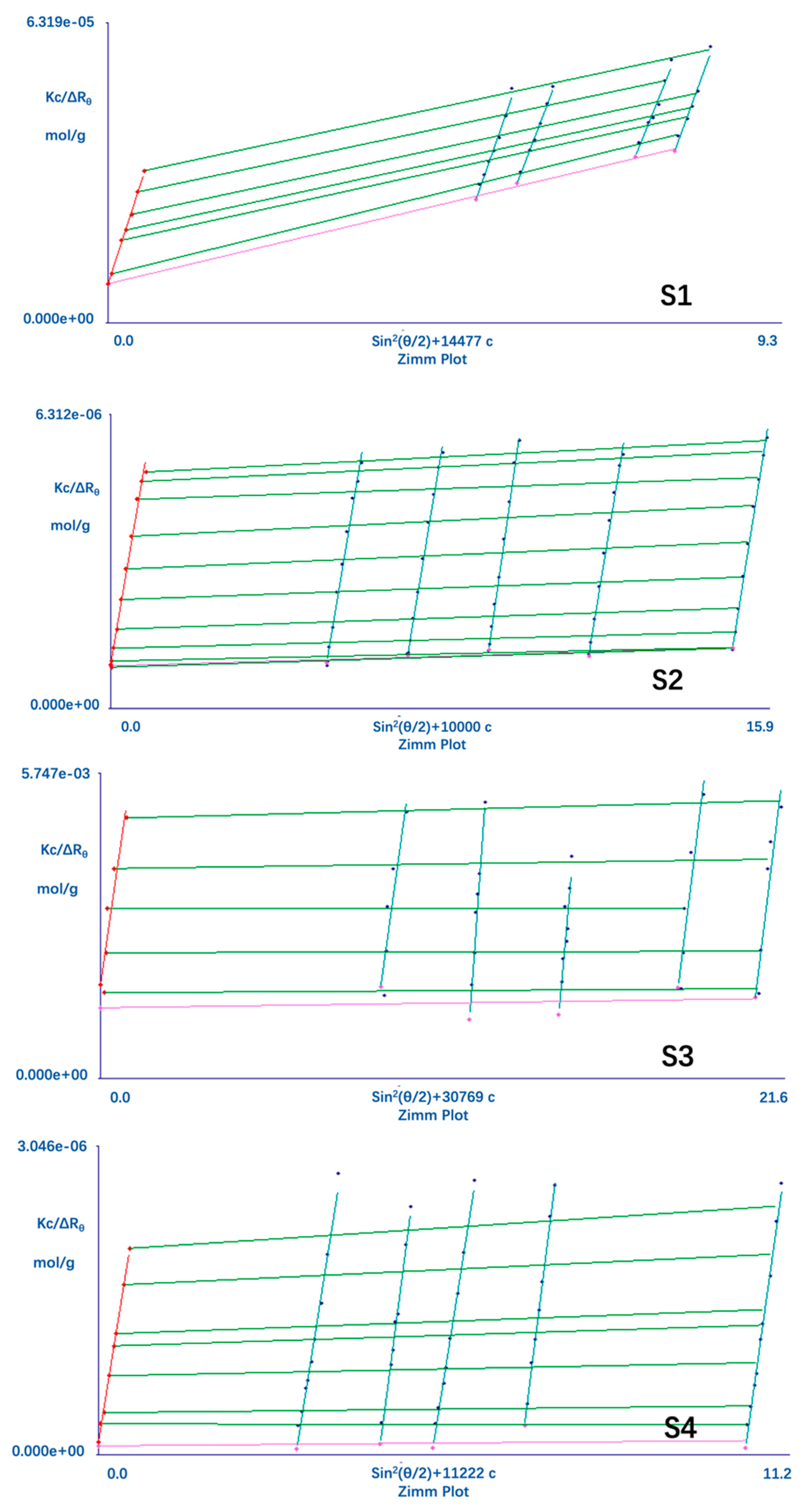 Polymers 11 01702 g005a