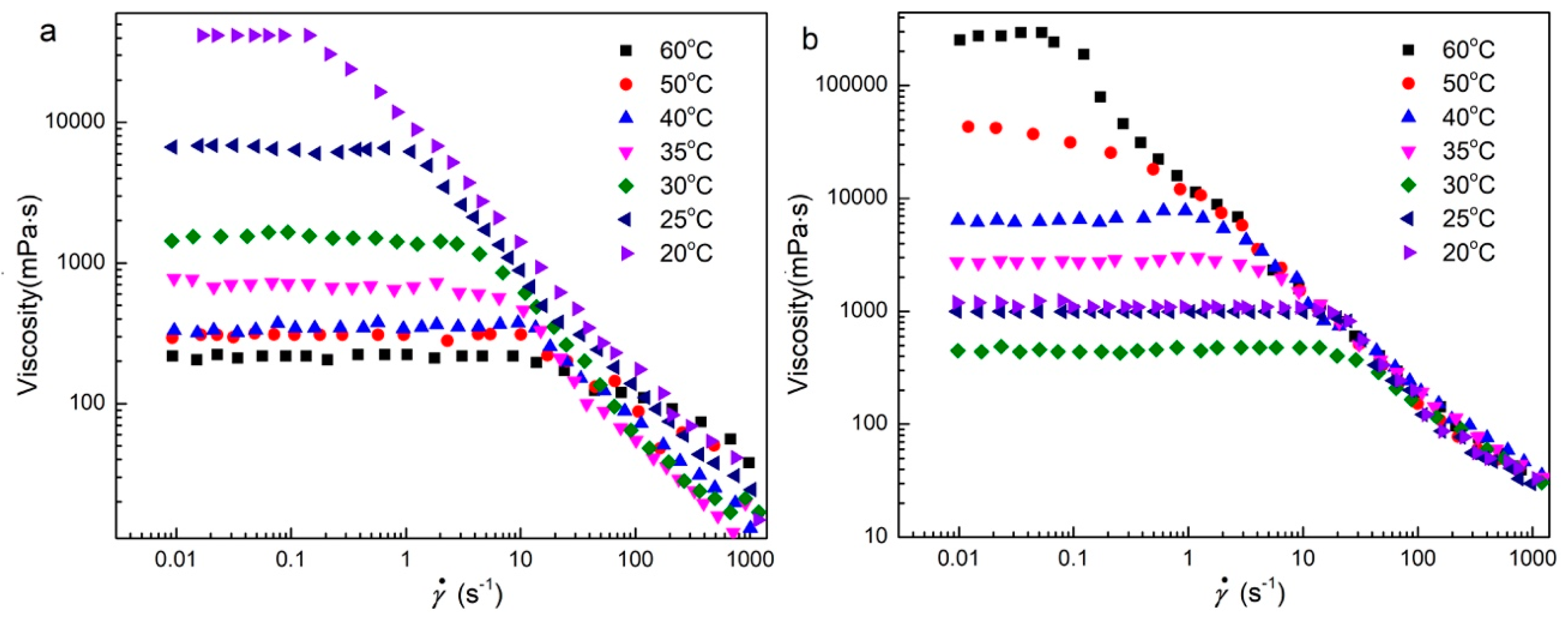 Polymers 11 01702 g007