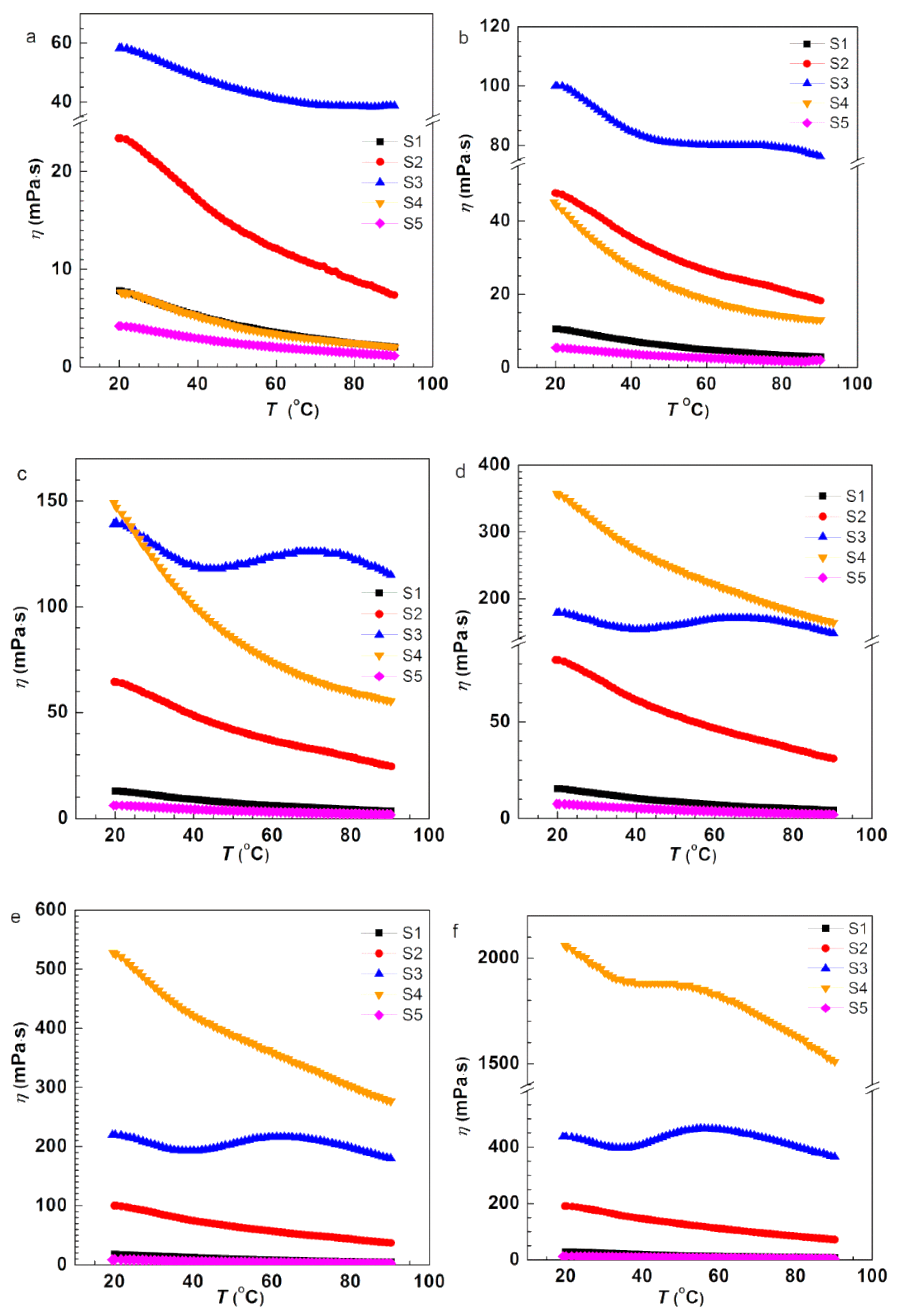 Polymers 11 01702 g008a