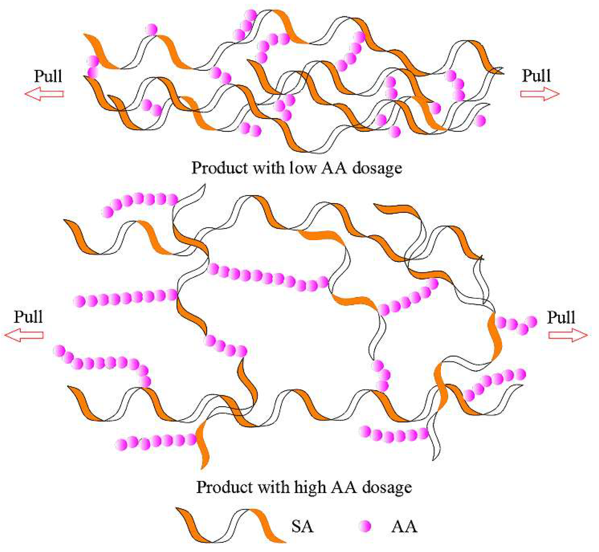 Polymers 11 01706 g002
