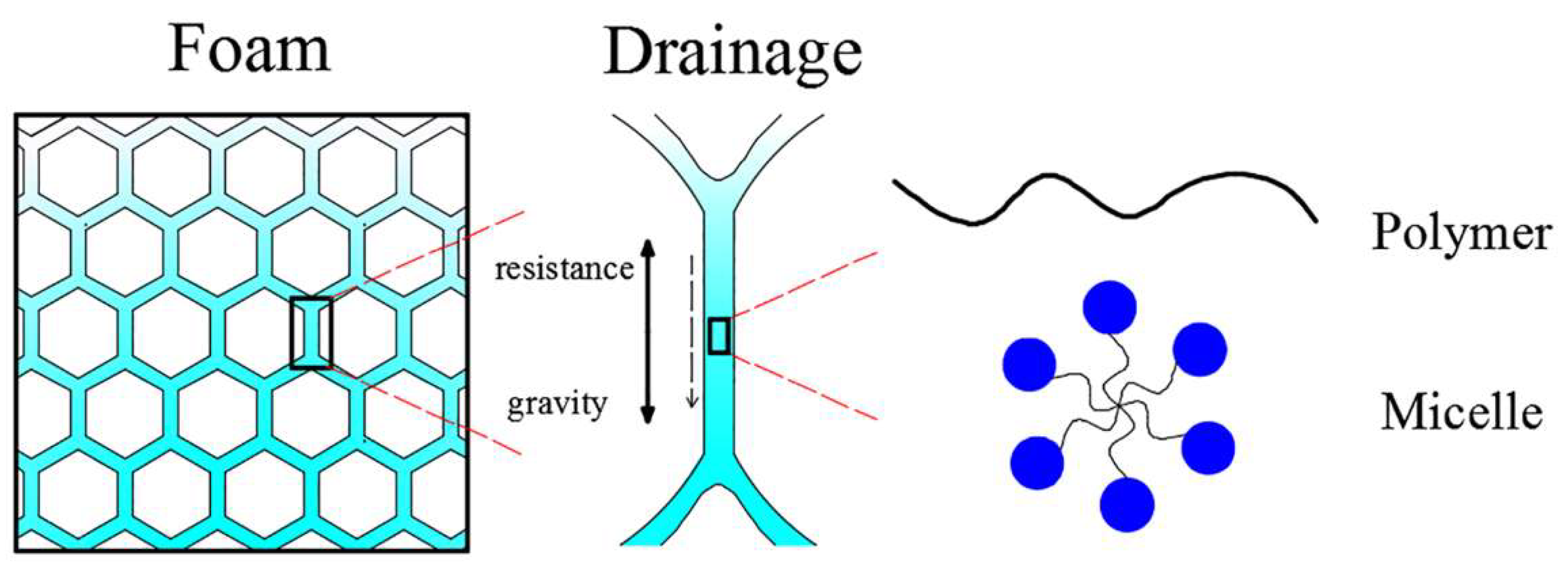 Polymers 11 01706 g006