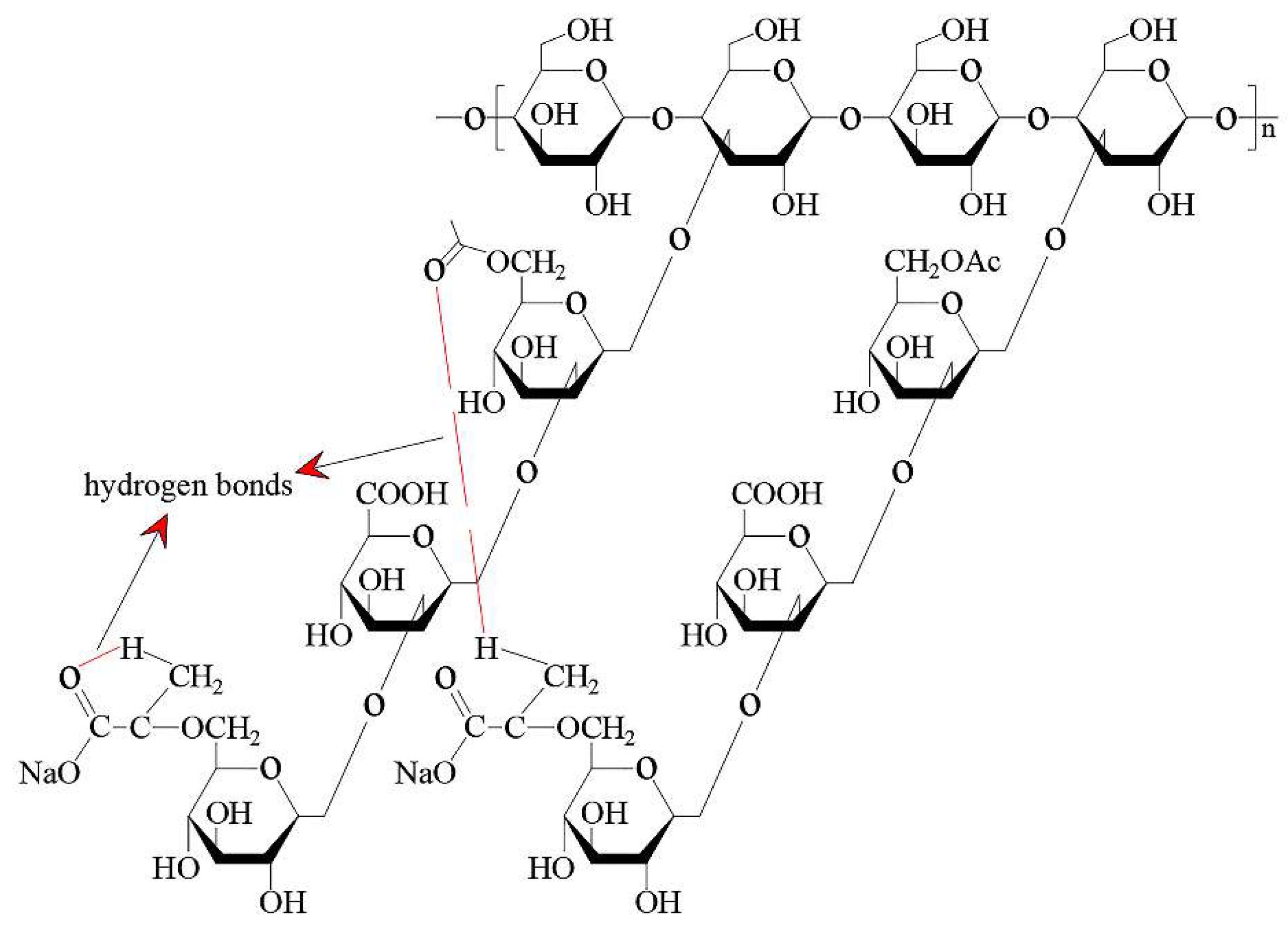 Polymers 11 01706 g007