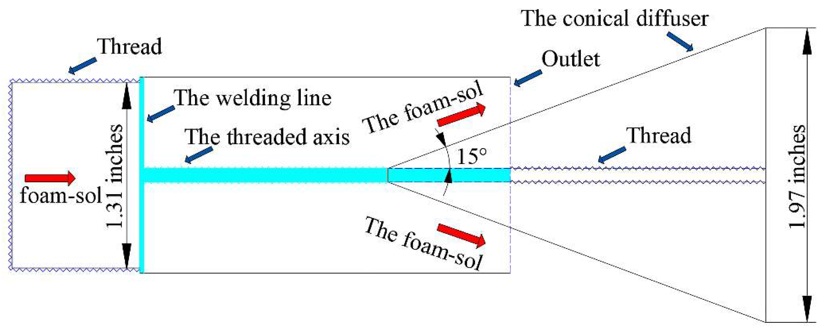 Polymers 11 01706 g009