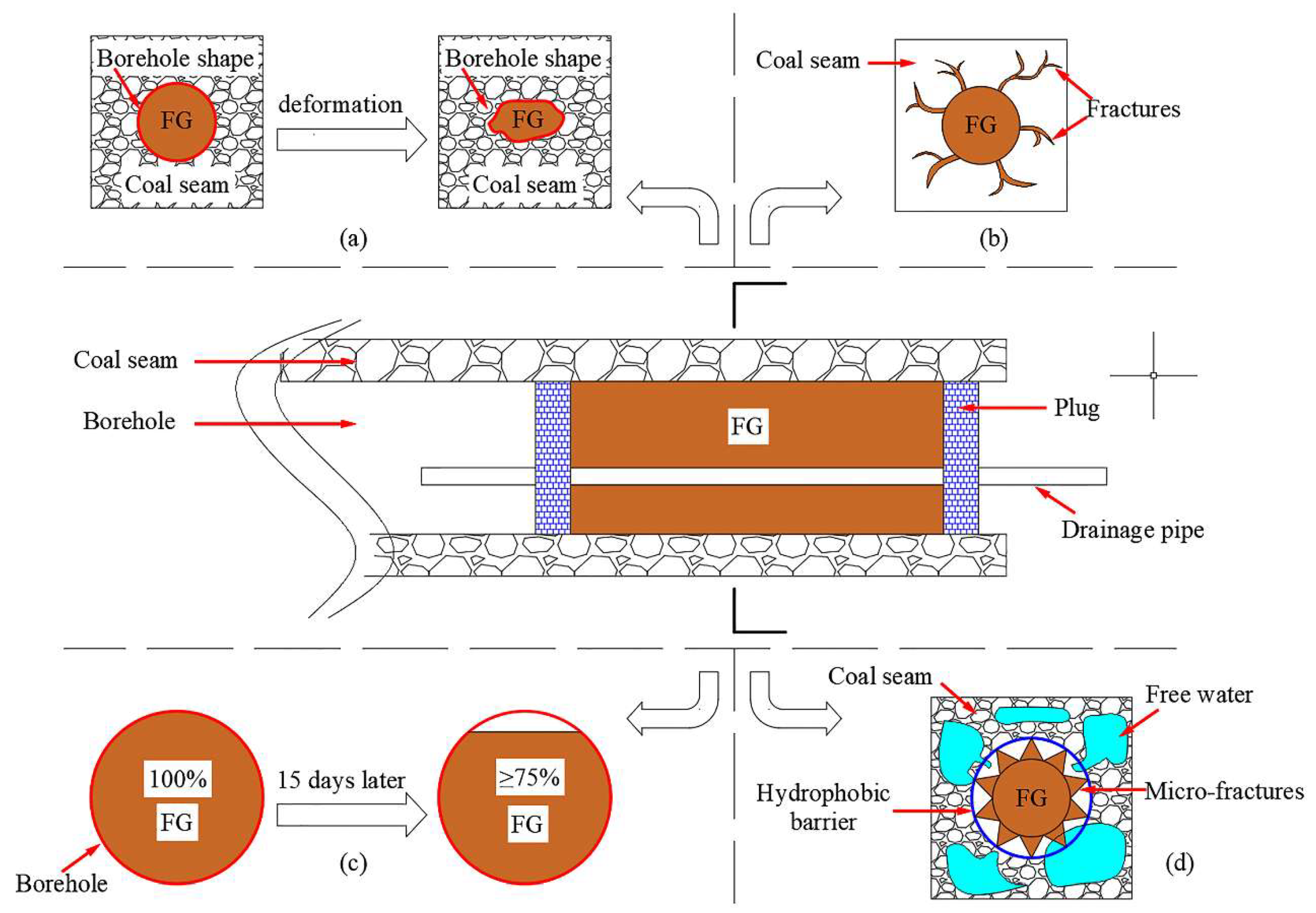 Polymers 11 01706 g019