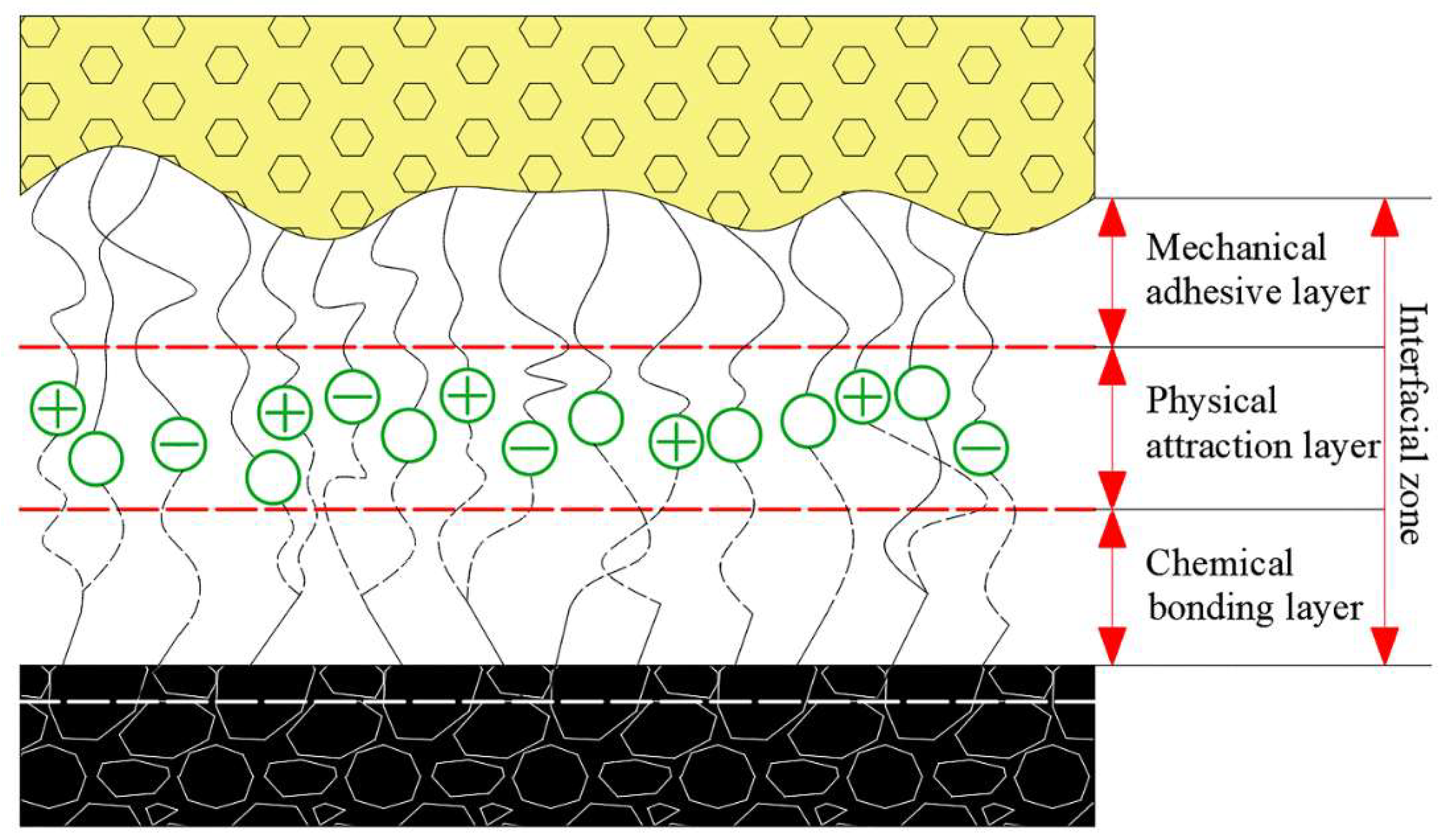 Polymers 11 01706 g023