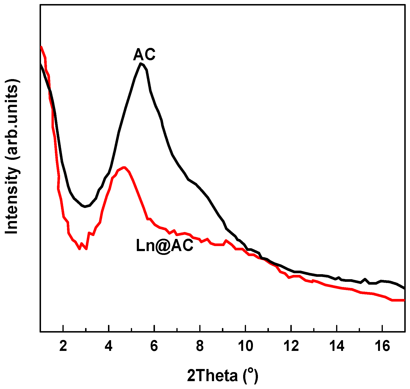 Polymers 11 01710 g001