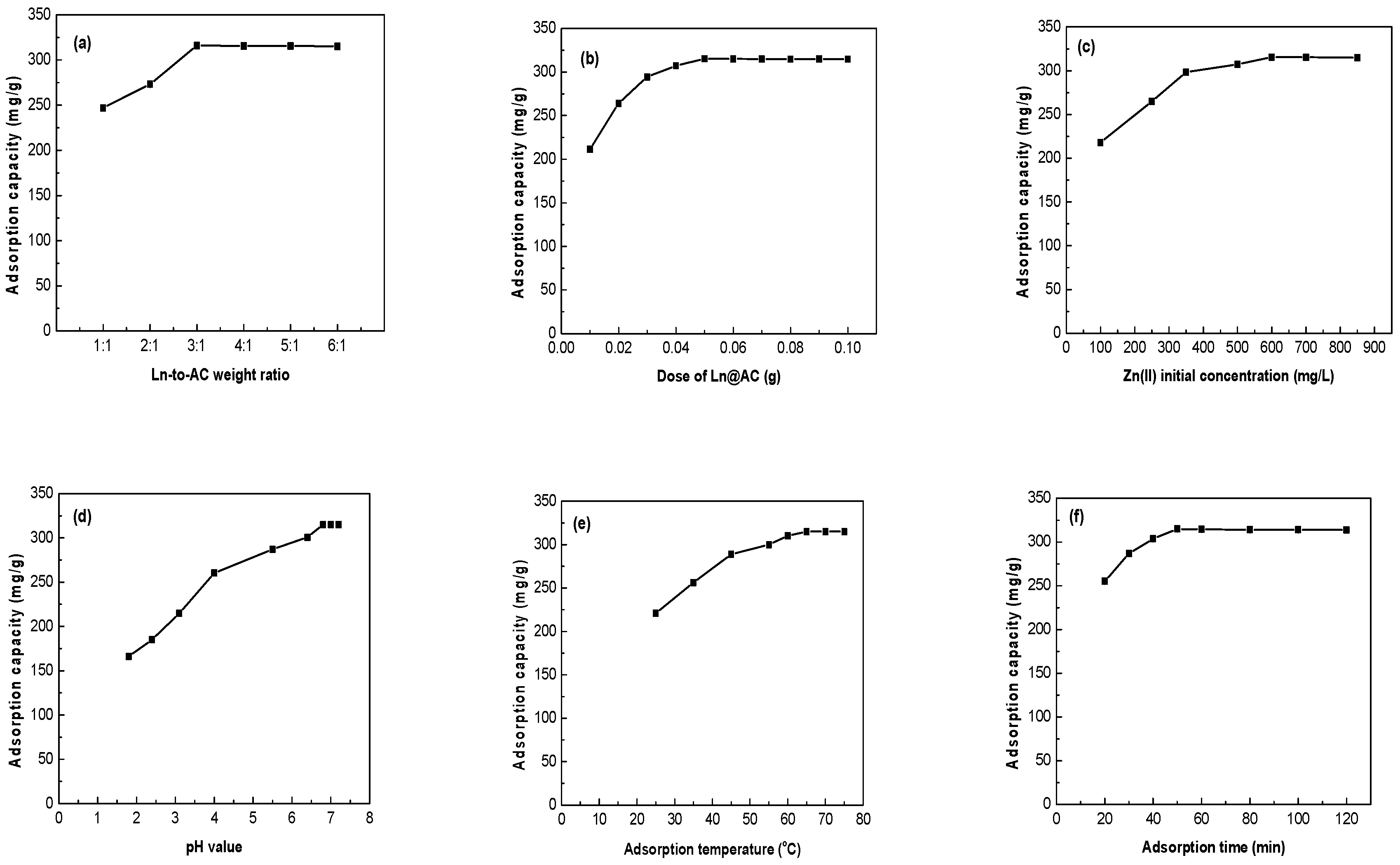 Polymers 11 01710 g005