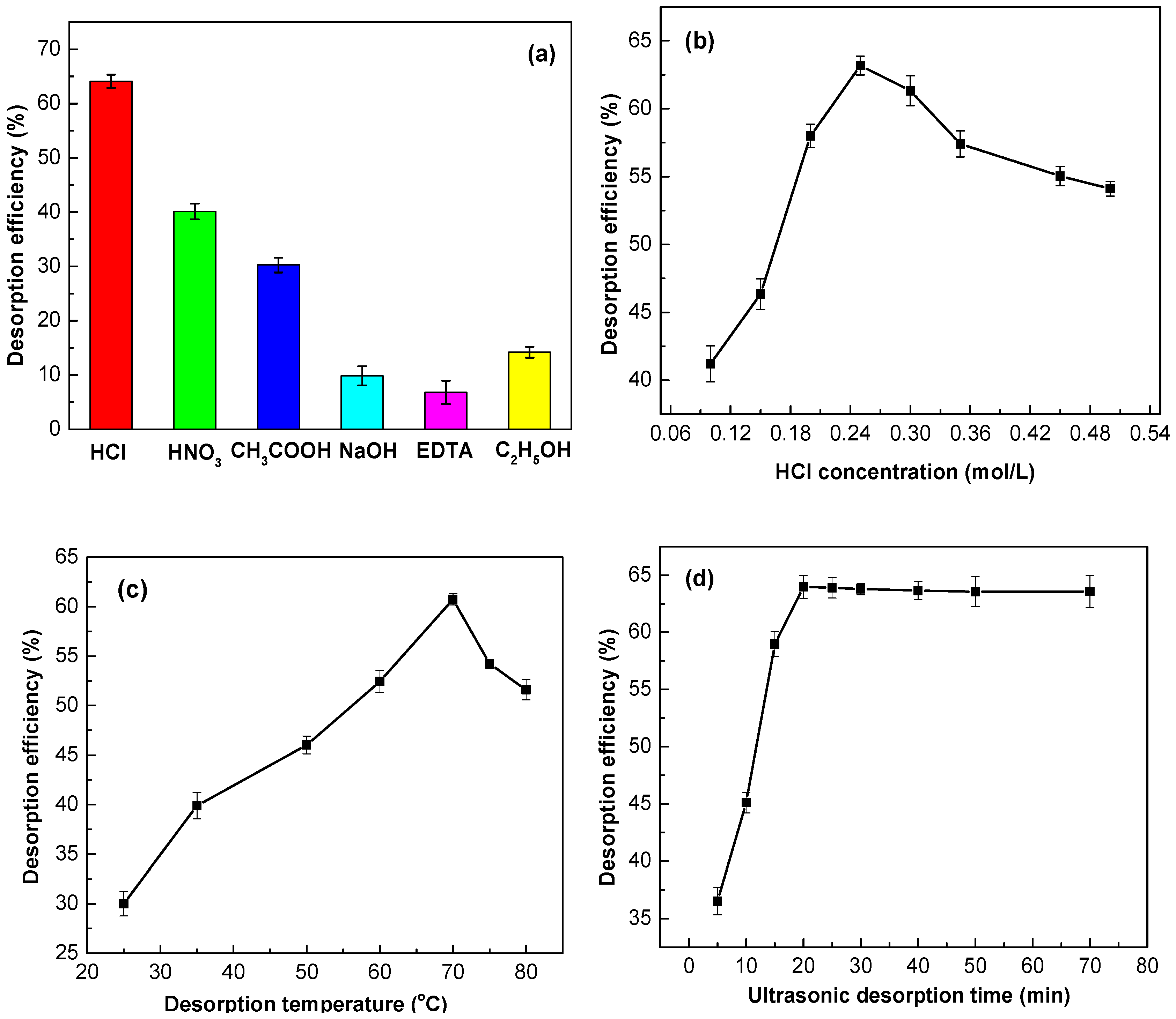 Polymers 11 01710 g008