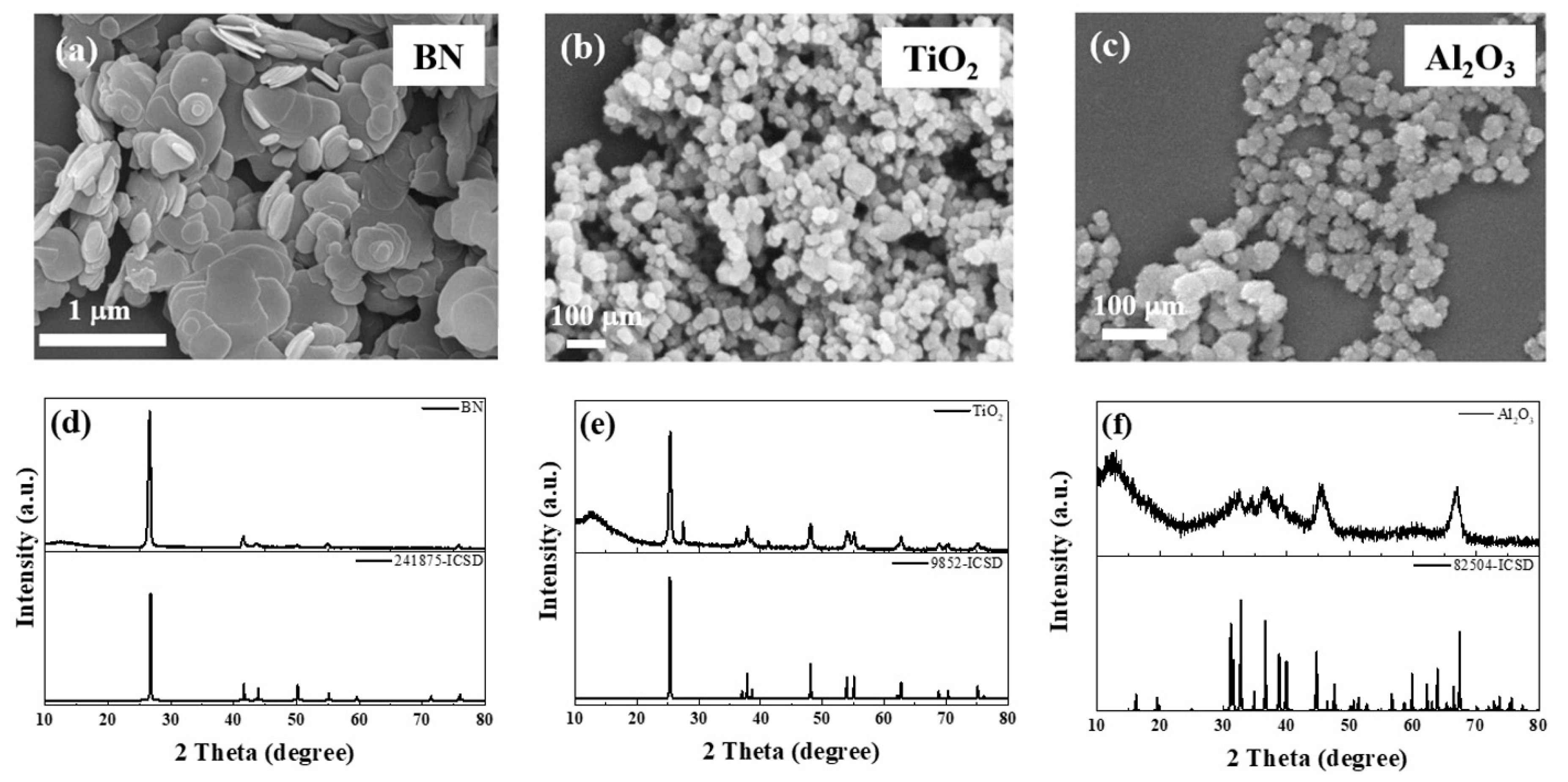 Polymers 11 01713 g006