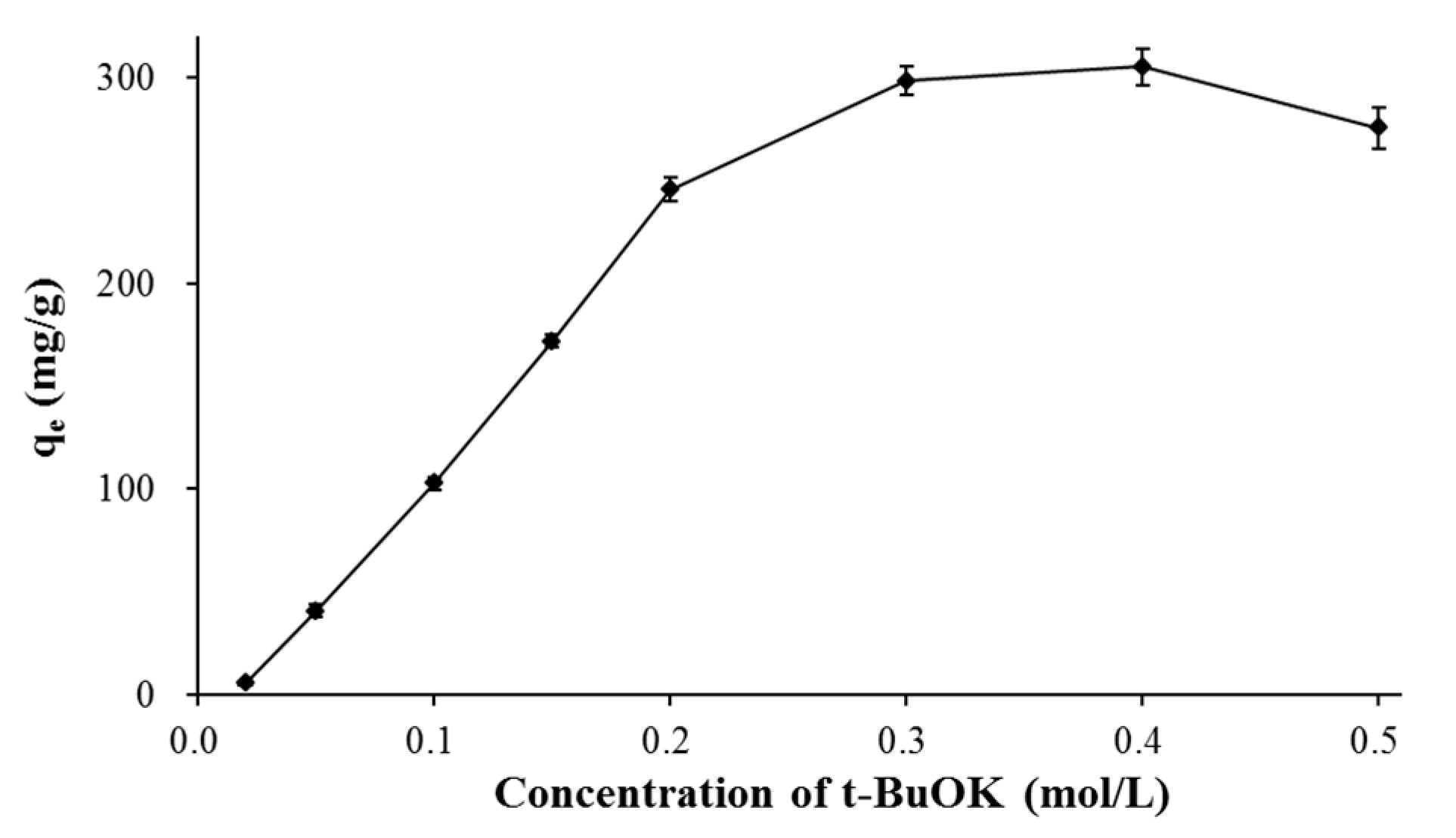 Polymers 11 01715 g002 Polymers 11 01715 g002