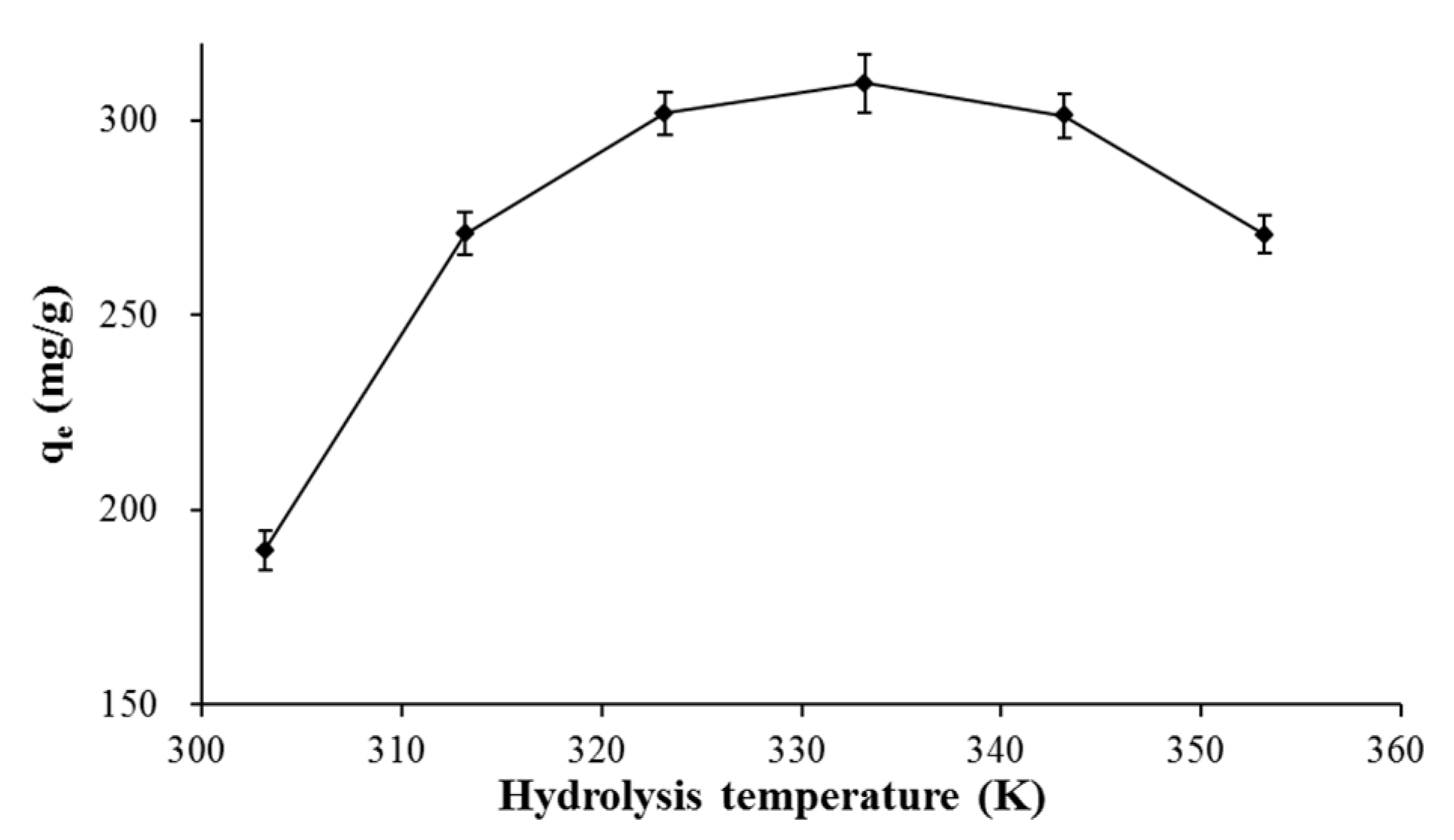 Polymers 11 01715 g004 Polymers 11 01715 g004