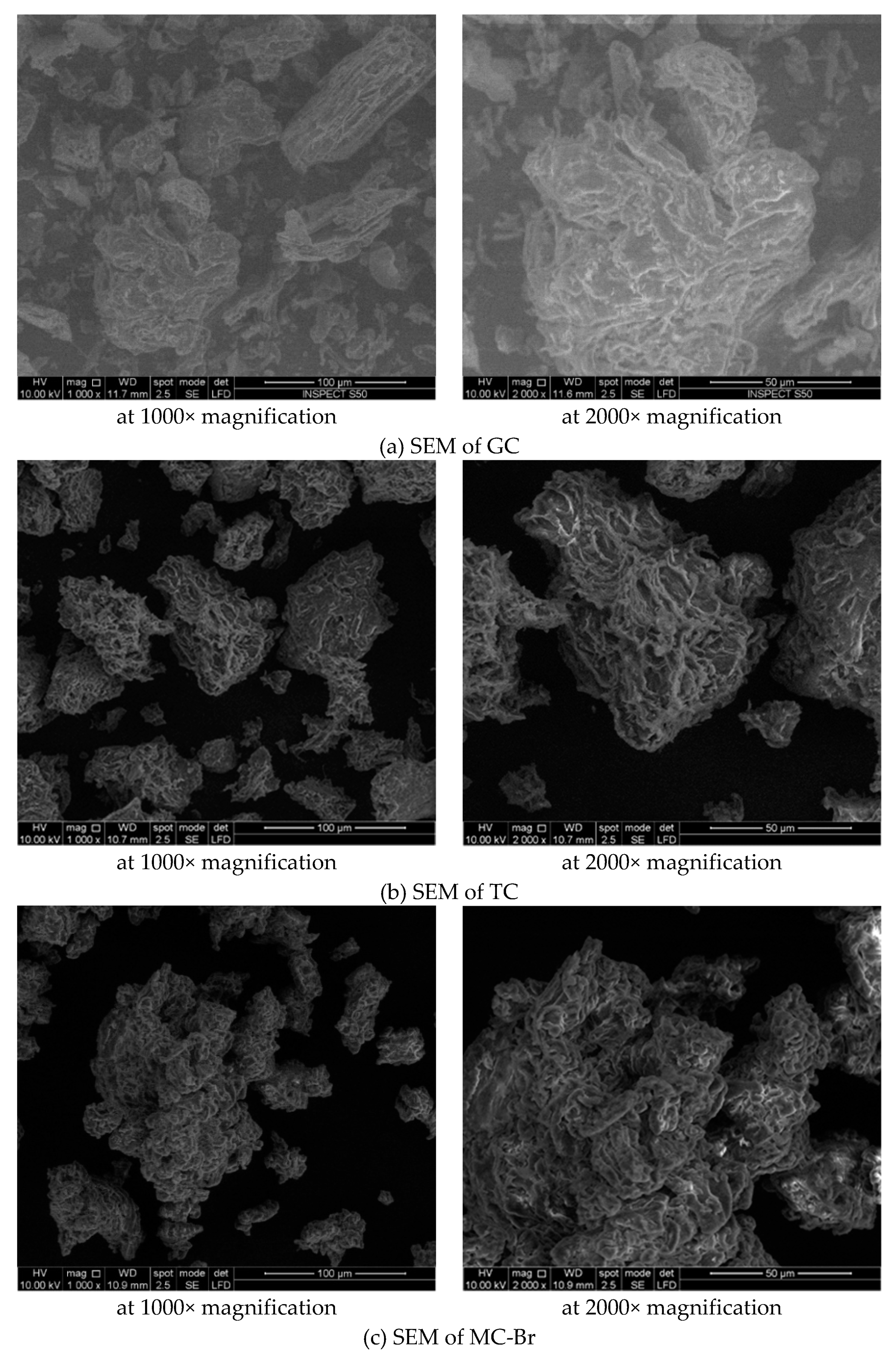 Polymers 11 01715 g006a Polymers 11 01715 g006a